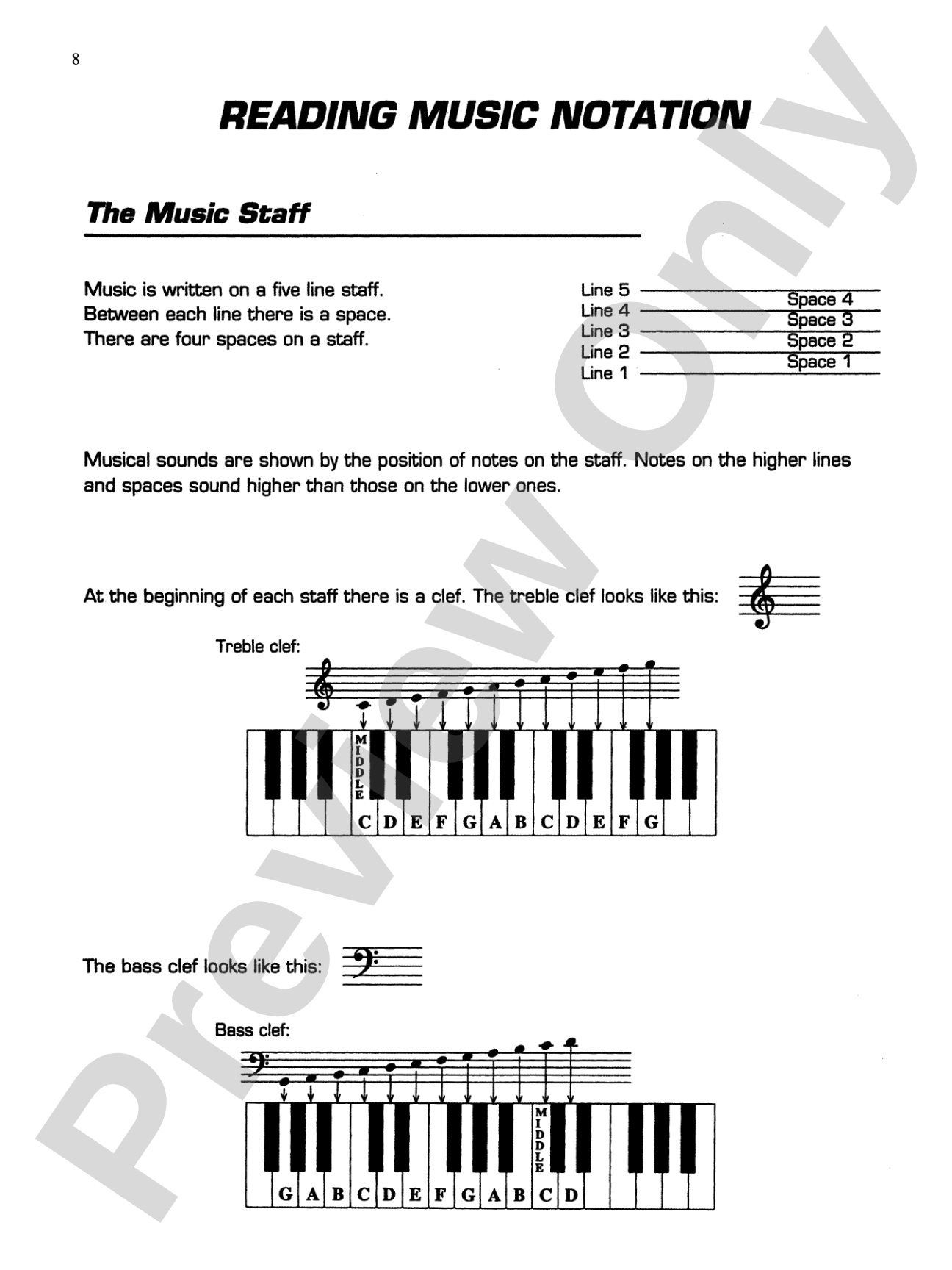 Ultimate Beginner Series: Keyboard Complete: Learn Keyboard Basics, Blues, and Rock: Piano