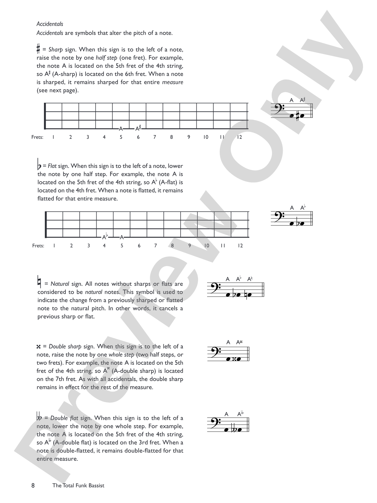 The Total Funk Bassist: A Fun and Comprehensive Overview of Funk Bass Playing