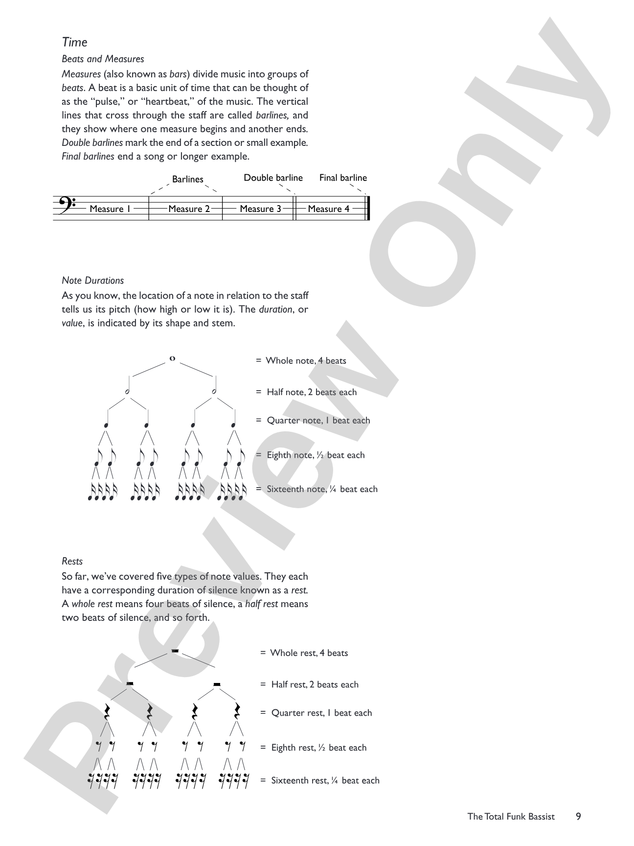 The Total Funk Bassist: A Fun and Comprehensive Overview of Funk Bass Playing