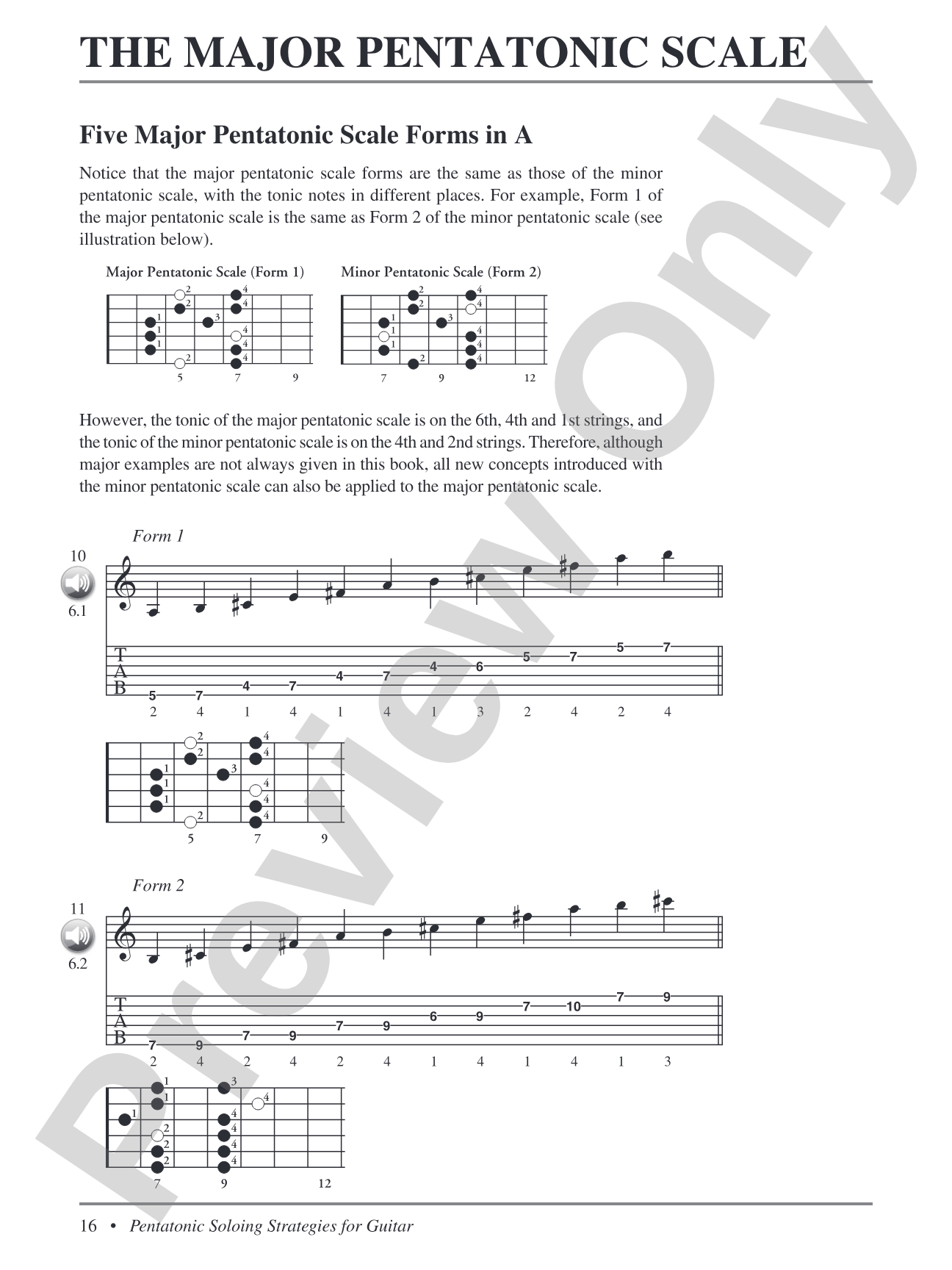 Pentatonic Soloing Strategies for Guitar: Modern Ideas for All Styles