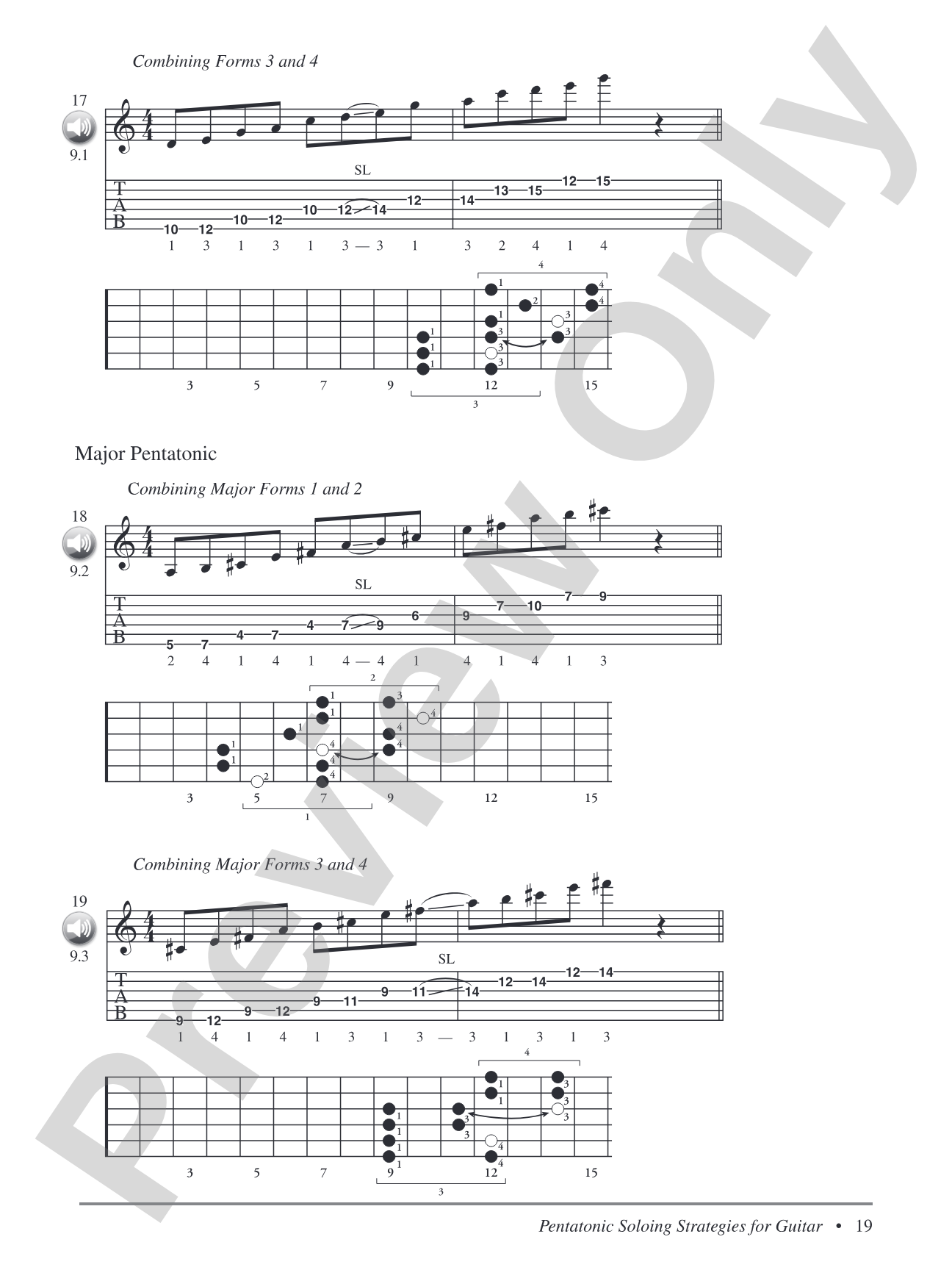 Pentatonic Soloing Strategies for Guitar: Modern Ideas for All Styles