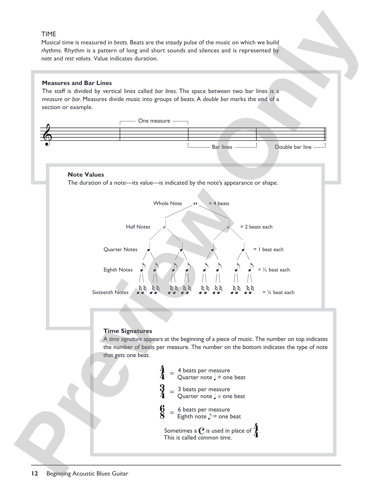 Complete Acoustic Blues Guitar Method Complete Edition
