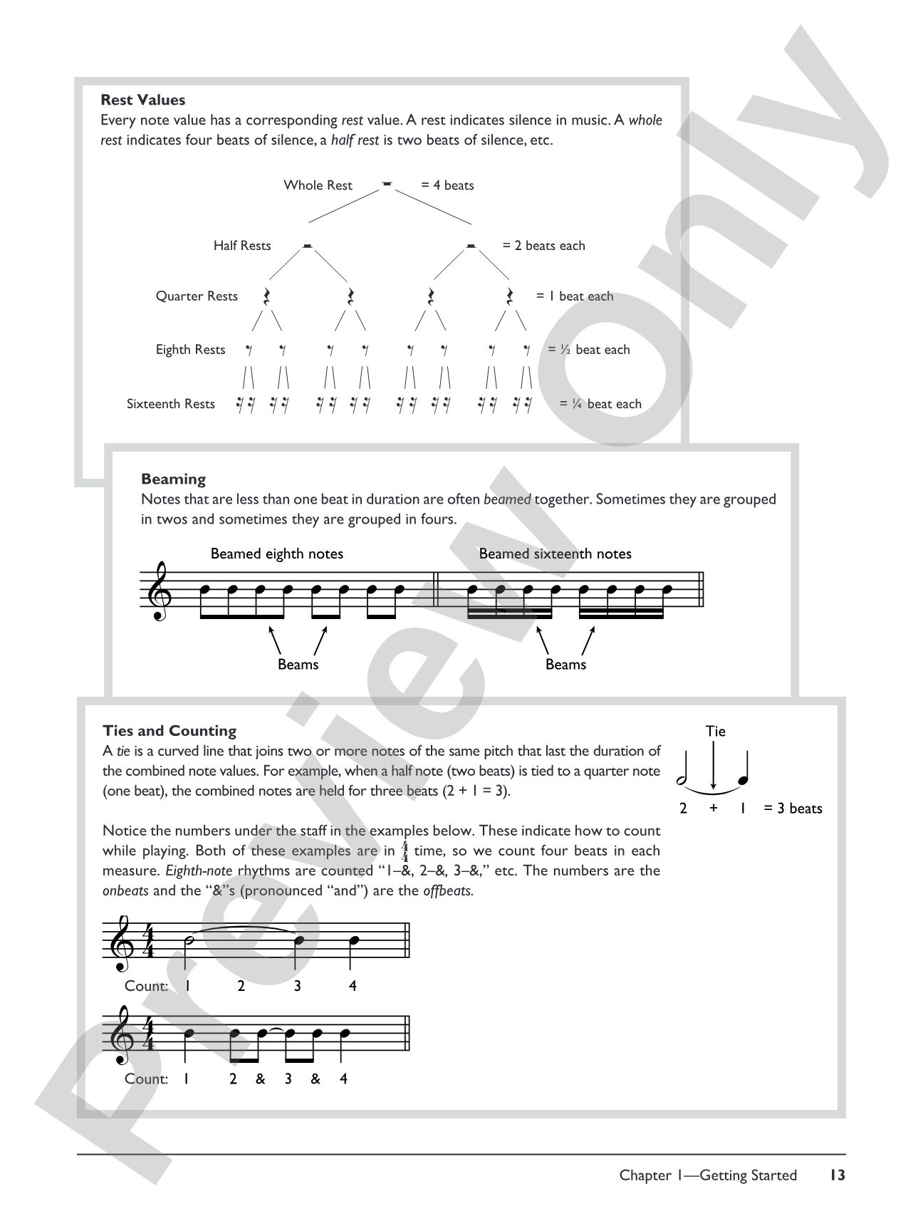 Complete Acoustic Blues Guitar Method Complete Edition