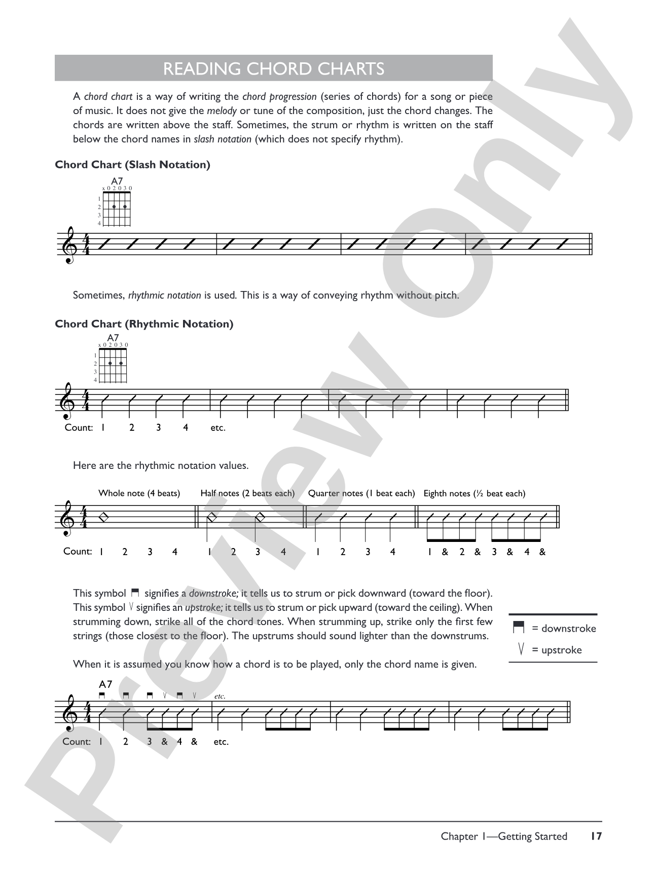 Complete Acoustic Blues Guitar Method Complete Edition