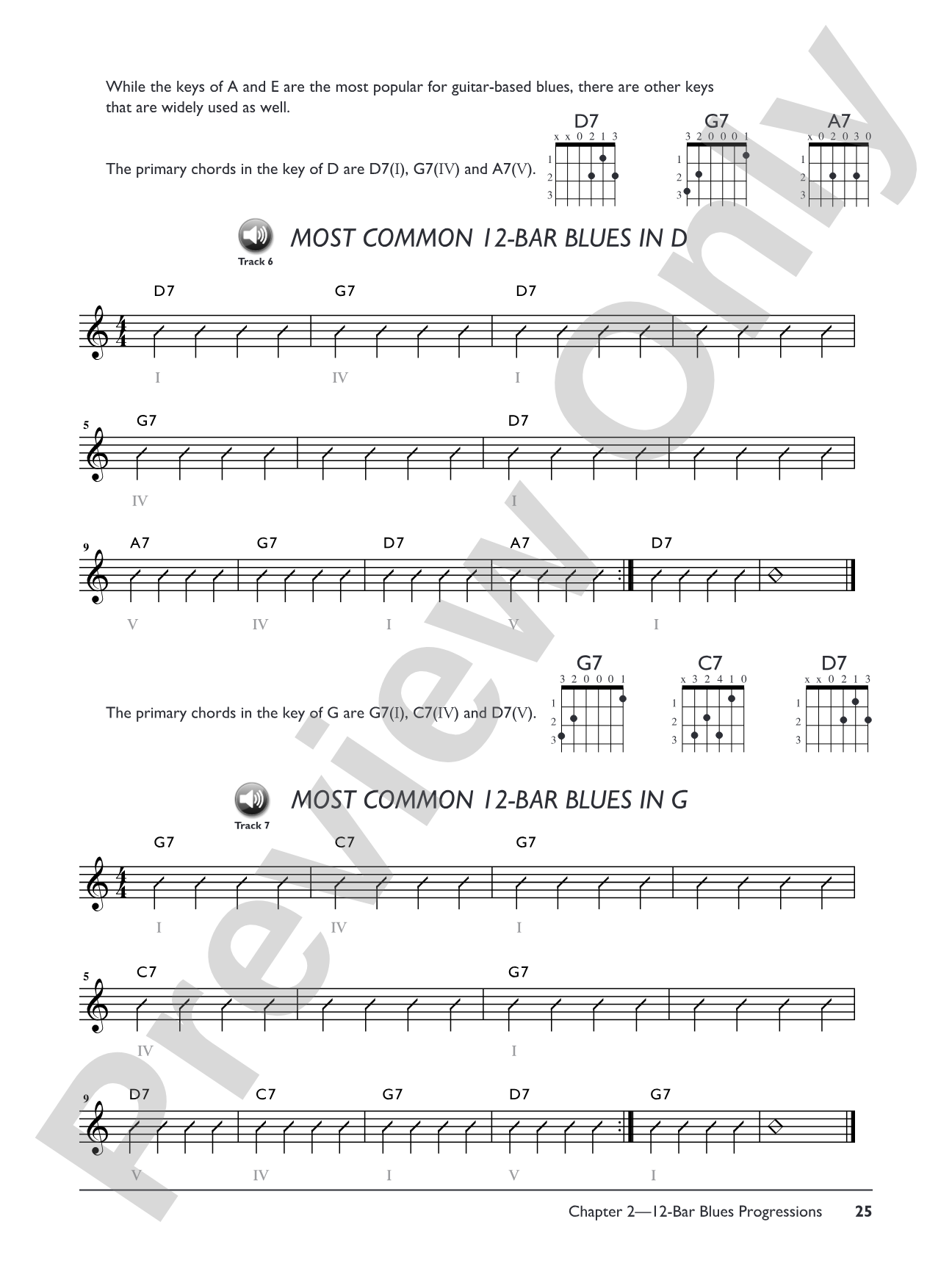 Complete Acoustic Blues Guitar Method Complete Edition