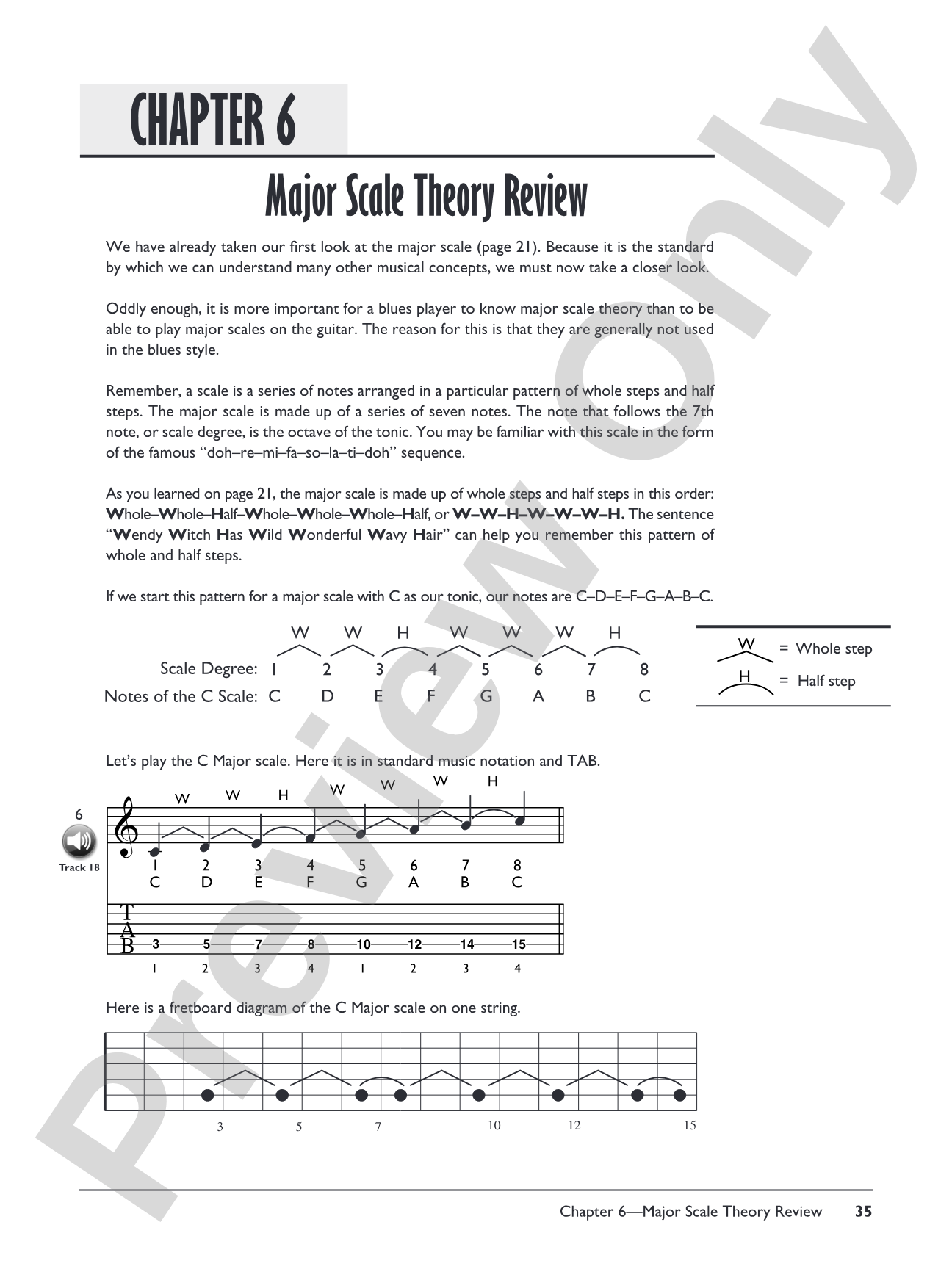 Complete Acoustic Blues Guitar Method Complete Edition