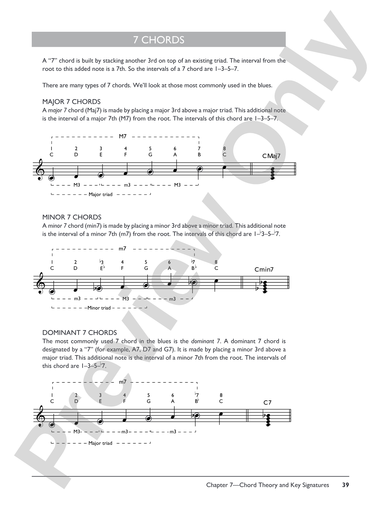 Complete Acoustic Blues Guitar Method Complete Edition