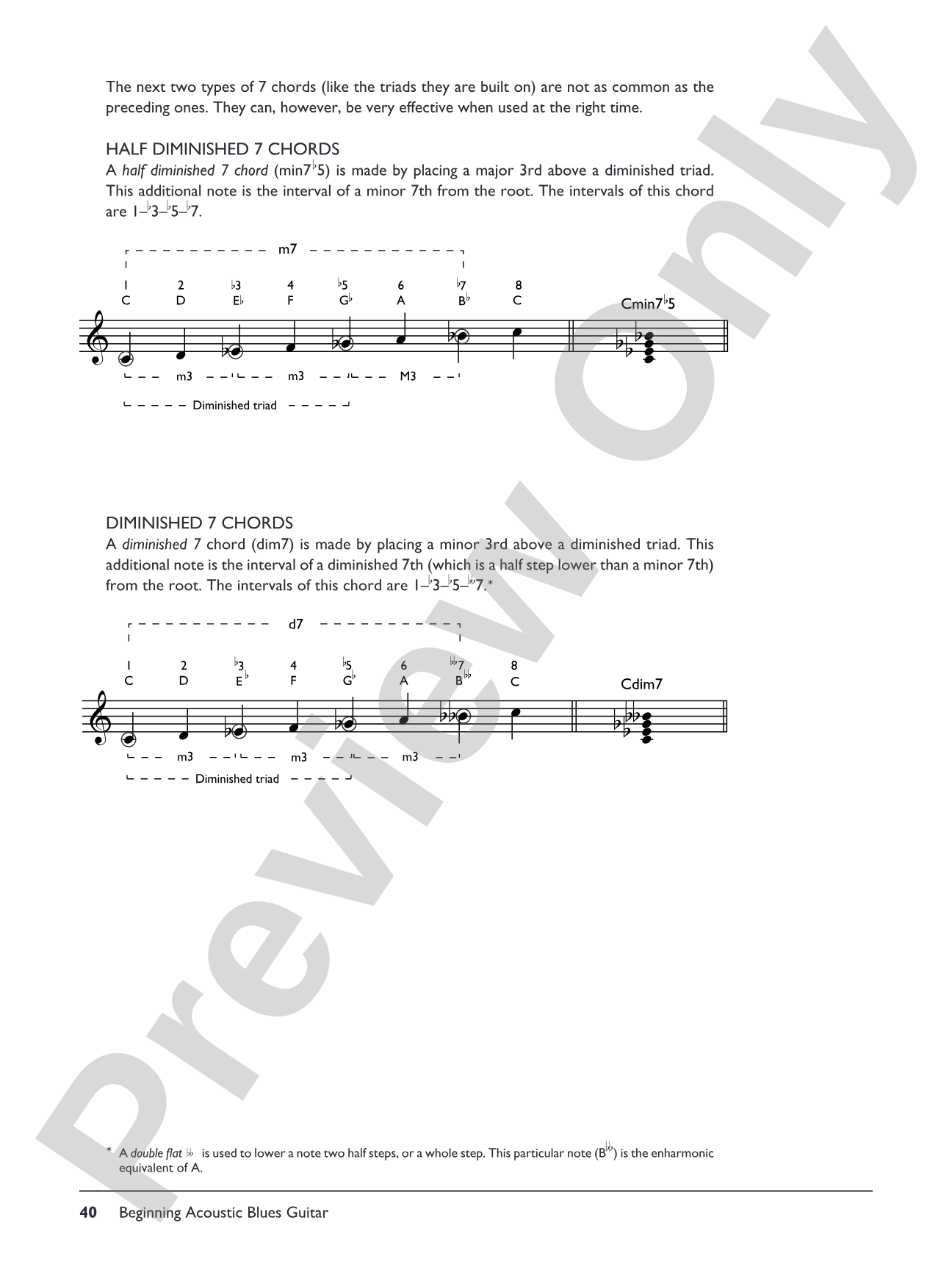 Complete Acoustic Blues Guitar Method Complete Edition