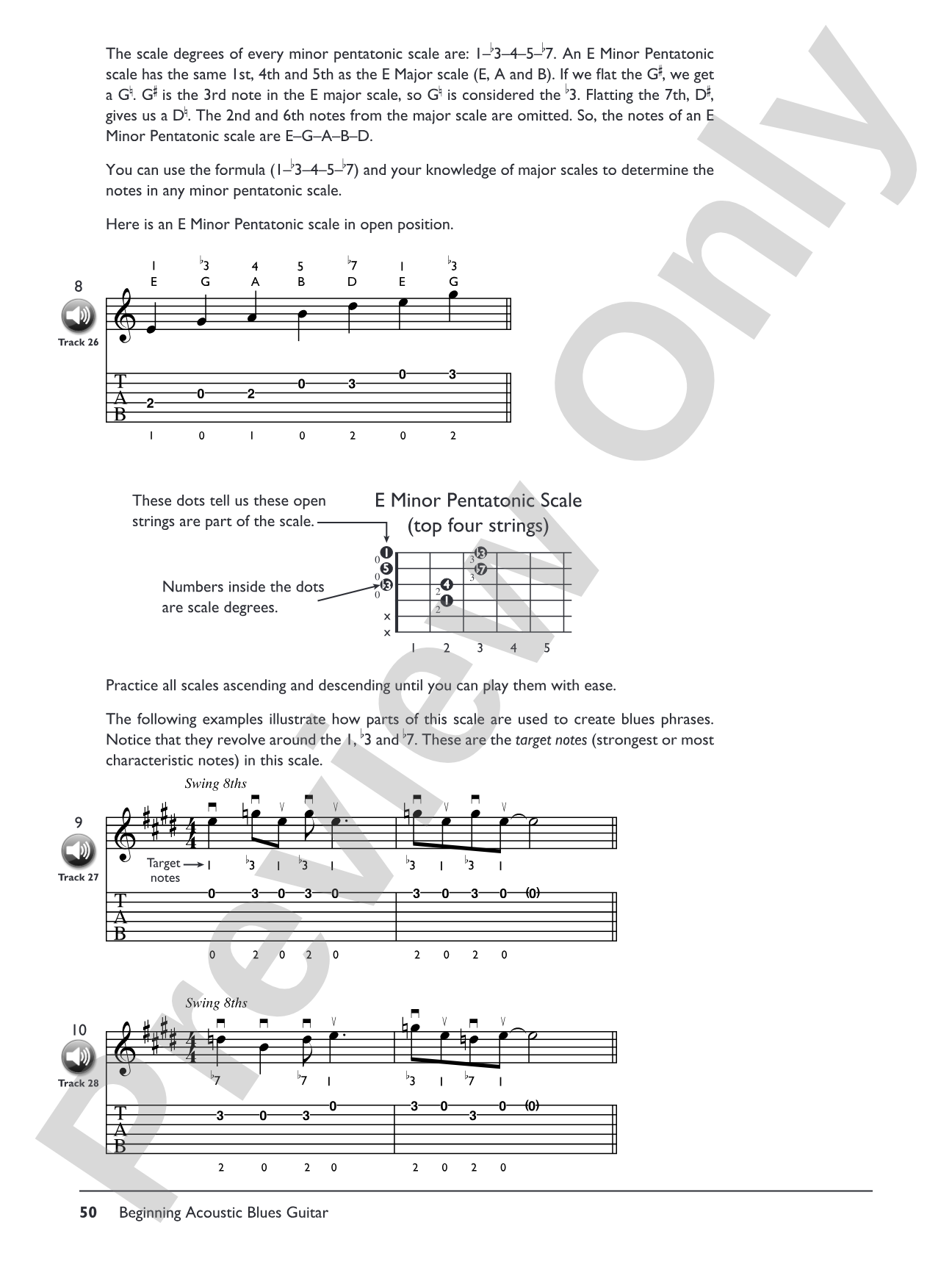 Complete Acoustic Blues Guitar Method Complete Edition