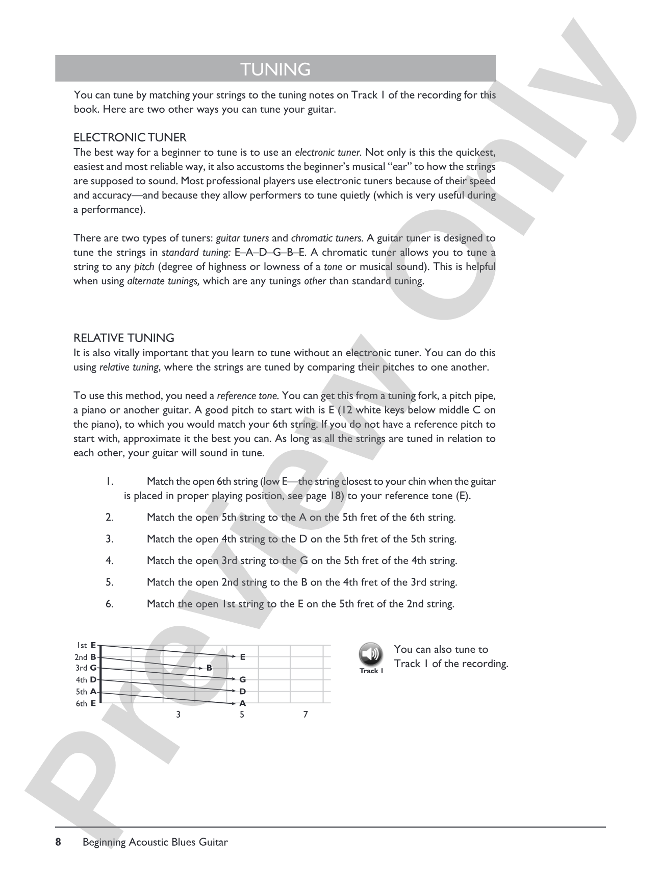 Complete Acoustic Blues Guitar Method Complete Edition