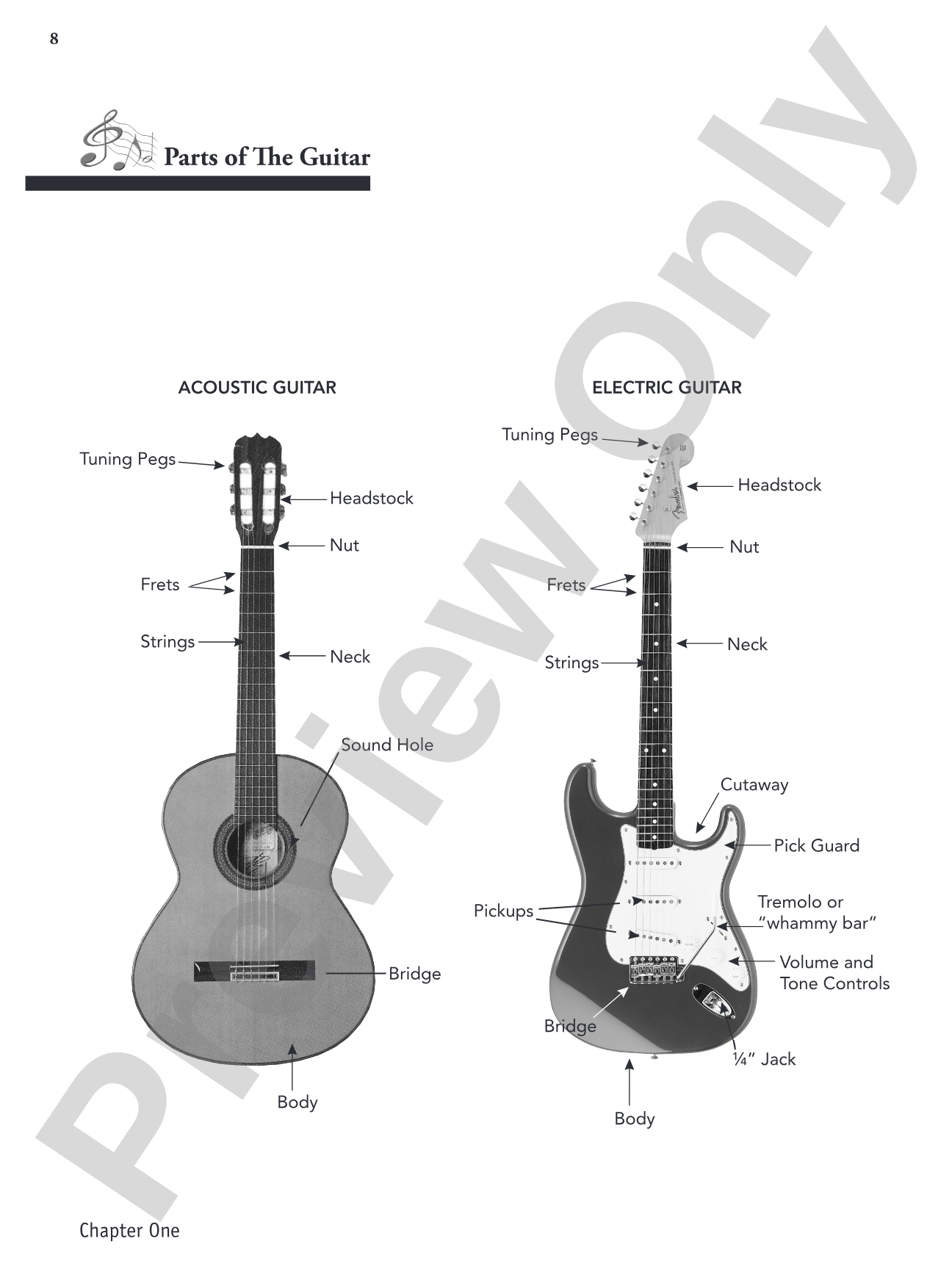 Beginning Guitar for Adults: The Grown-Up Approach to Playing Guitar