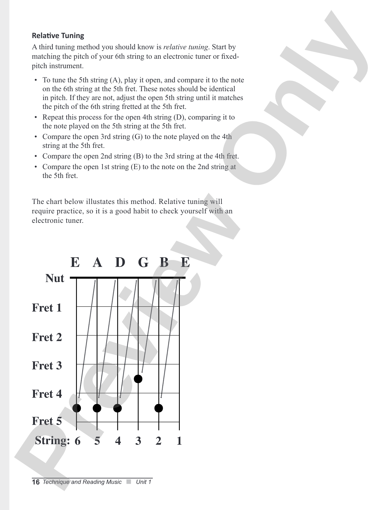 Alfred's Guitar 101, Book 1: An Exciting Group Course for Adults Who Want to Play Guitar for Fun!