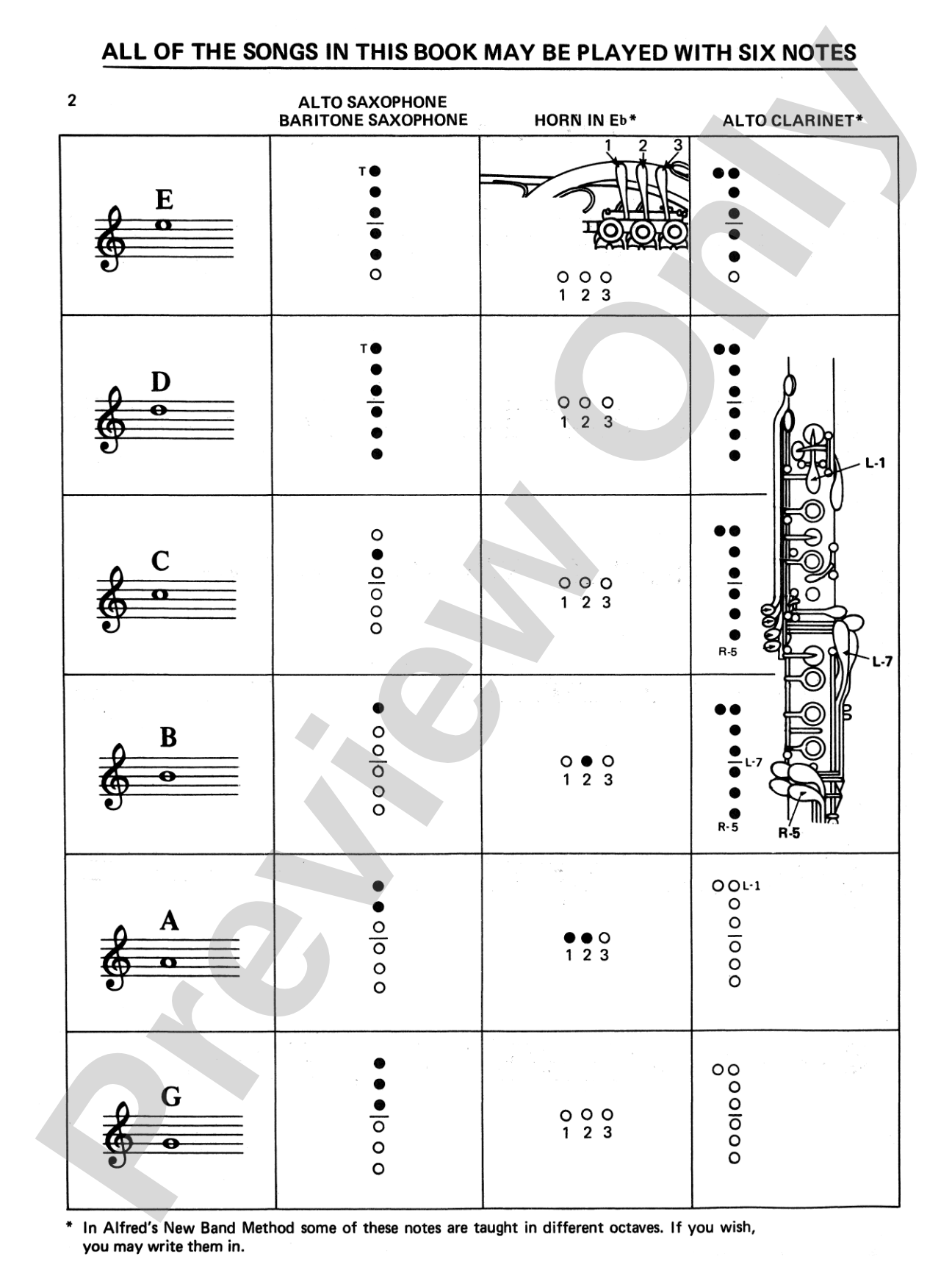 Fantastic Familiar Folk Songs: Concert Band