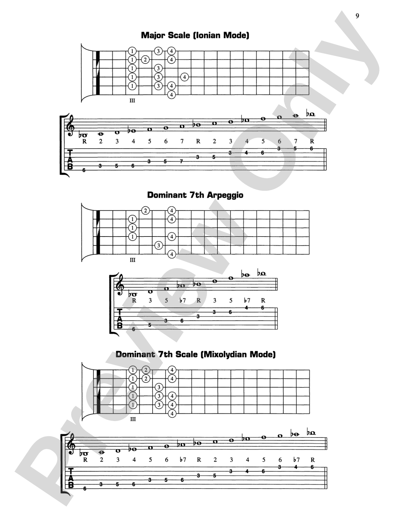 The Herb Ellis Jazz Guitar Method: Rhythm Shapes