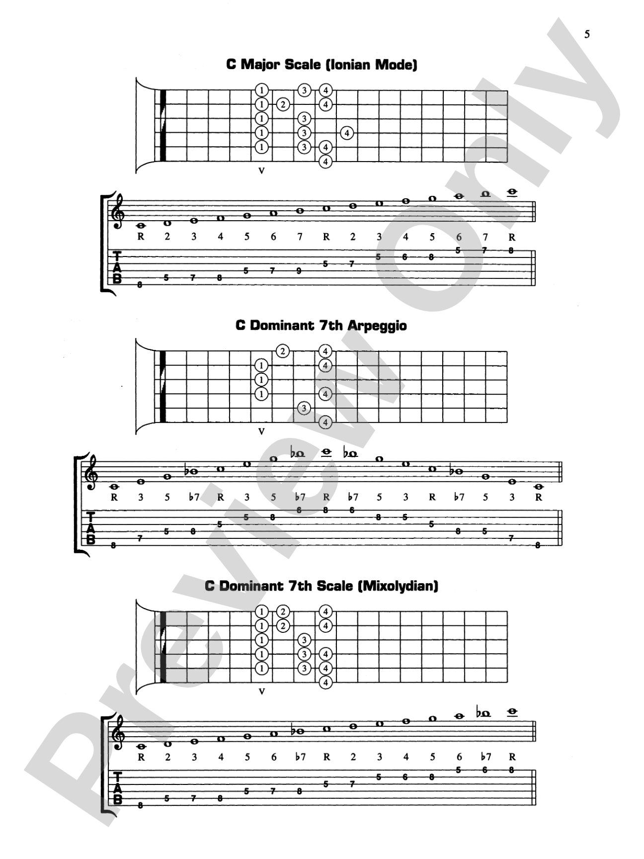 The Herb Ellis Jazz Guitar Method: Swing Blues