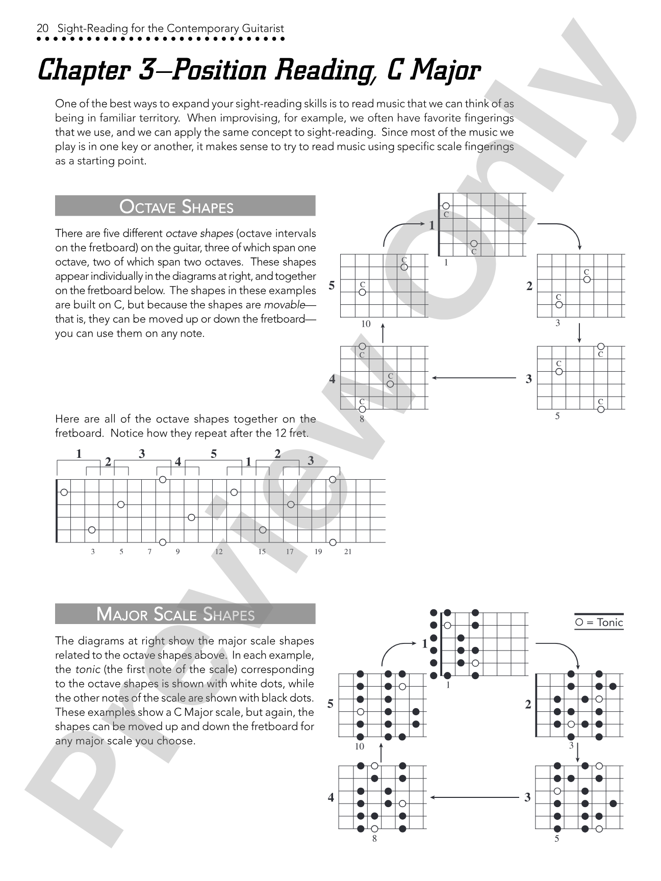 Sight-Reading for the Contemporary Guitarist: The Ultimate Guide to Music for Blues, Rock, and Jazz Guitarists