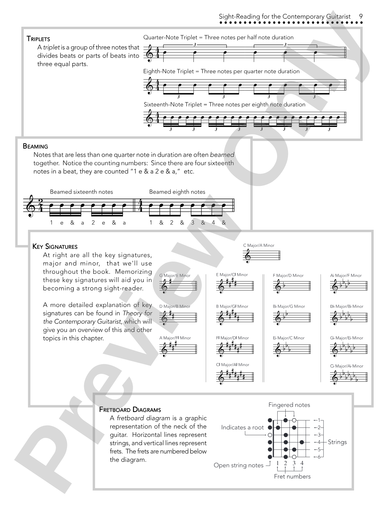 Sight-Reading for the Contemporary Guitarist: The Ultimate Guide to Music for Blues, Rock, and Jazz Guitarists