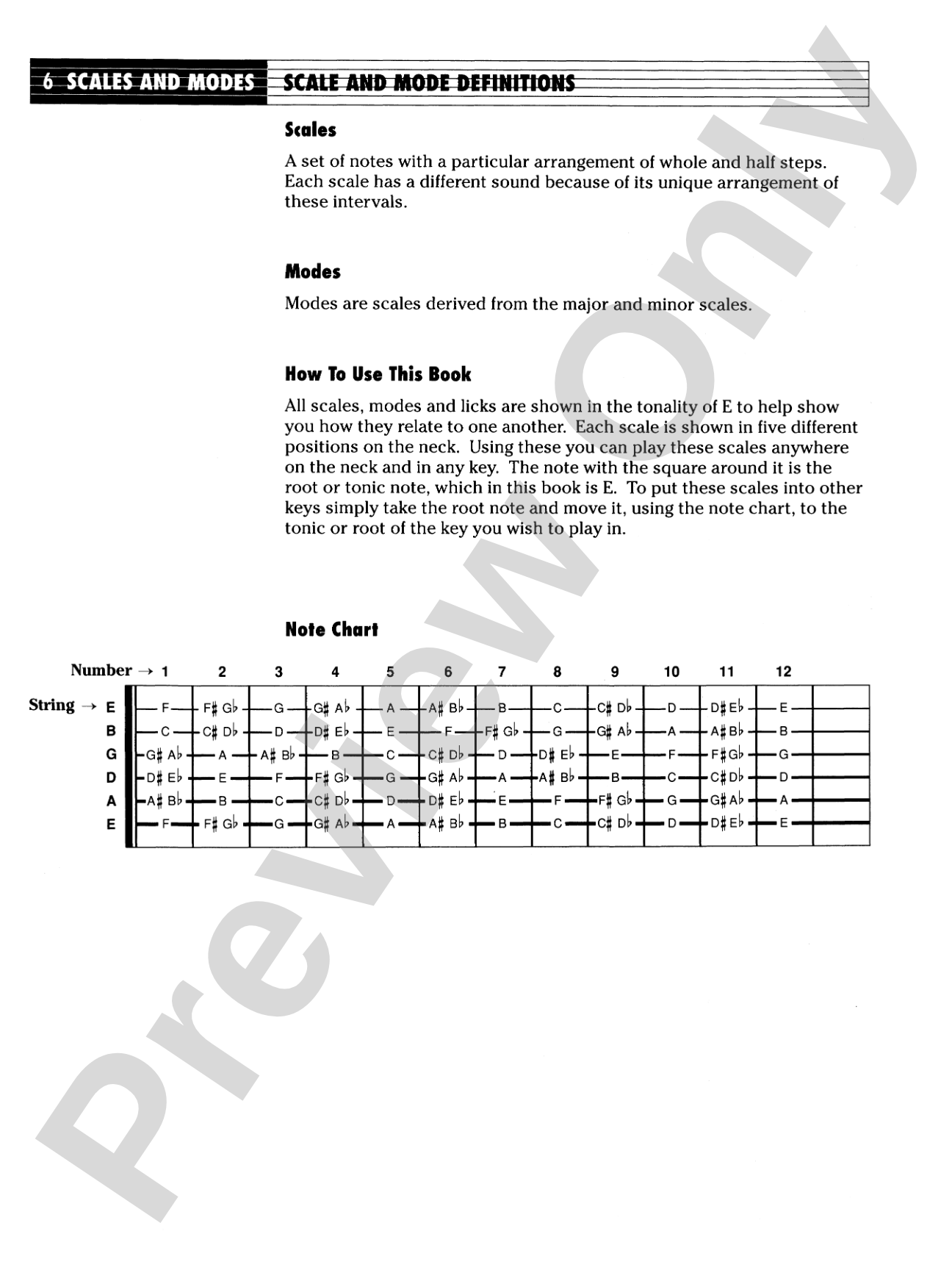 TAB Licks: Scales & Modes for Guitar: A Fun and Easy Way to Use Scales and Modes in Your Playing