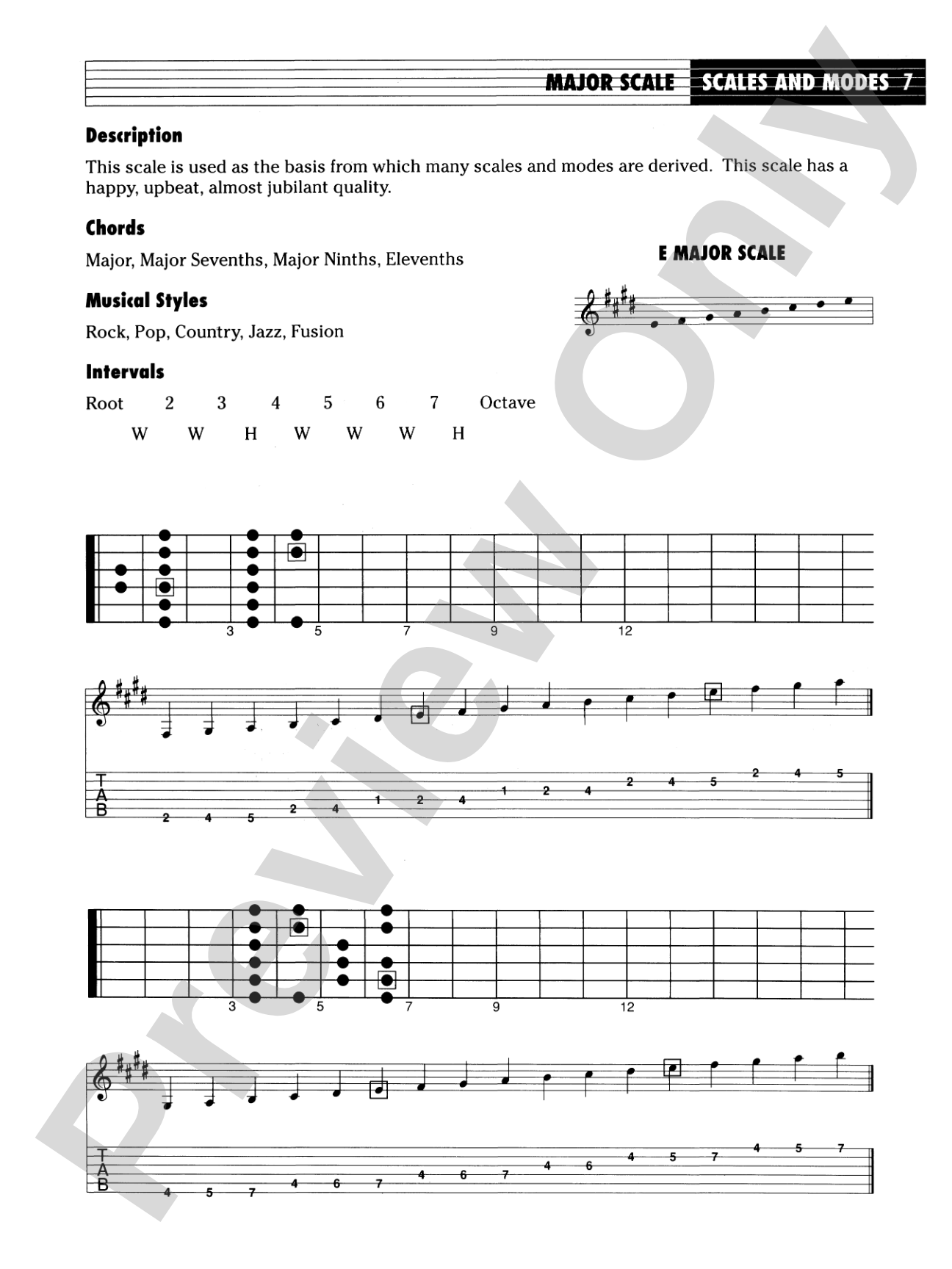 TAB Licks: Scales & Modes for Guitar: A Fun and Easy Way to Use Scales and Modes in Your Playing