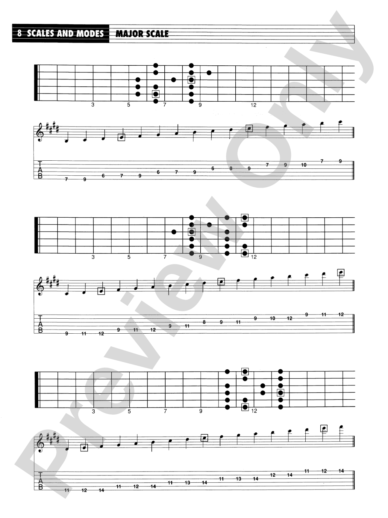 TAB Licks: Scales & Modes for Guitar: A Fun and Easy Way to Use Scales and Modes in Your Playing