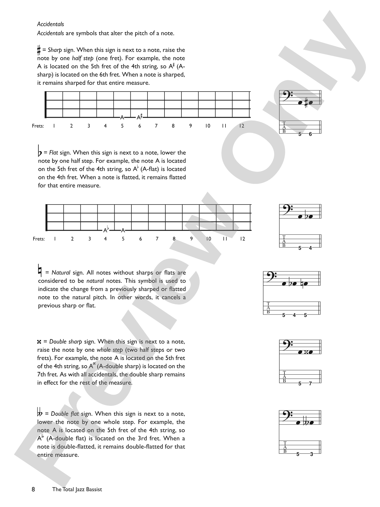 The Total Jazz Bassist: A Fun and Comprehensive Overview of Jazz Bass Playing