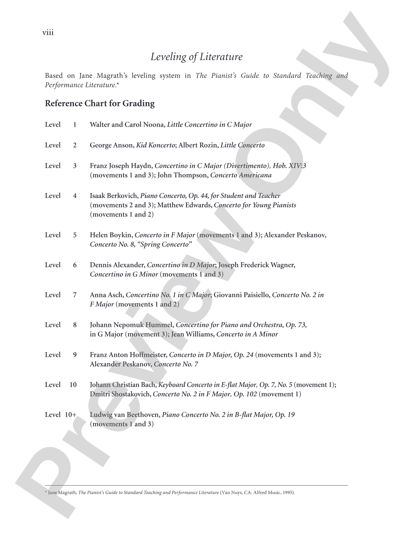 The Pianist's Guide to Standard Teaching and Performance Concertos: An Invaluable Resource of Keyboard Concertos from Baroque Through Contemporary Periods for Teachers, Students, and Performers: Piano