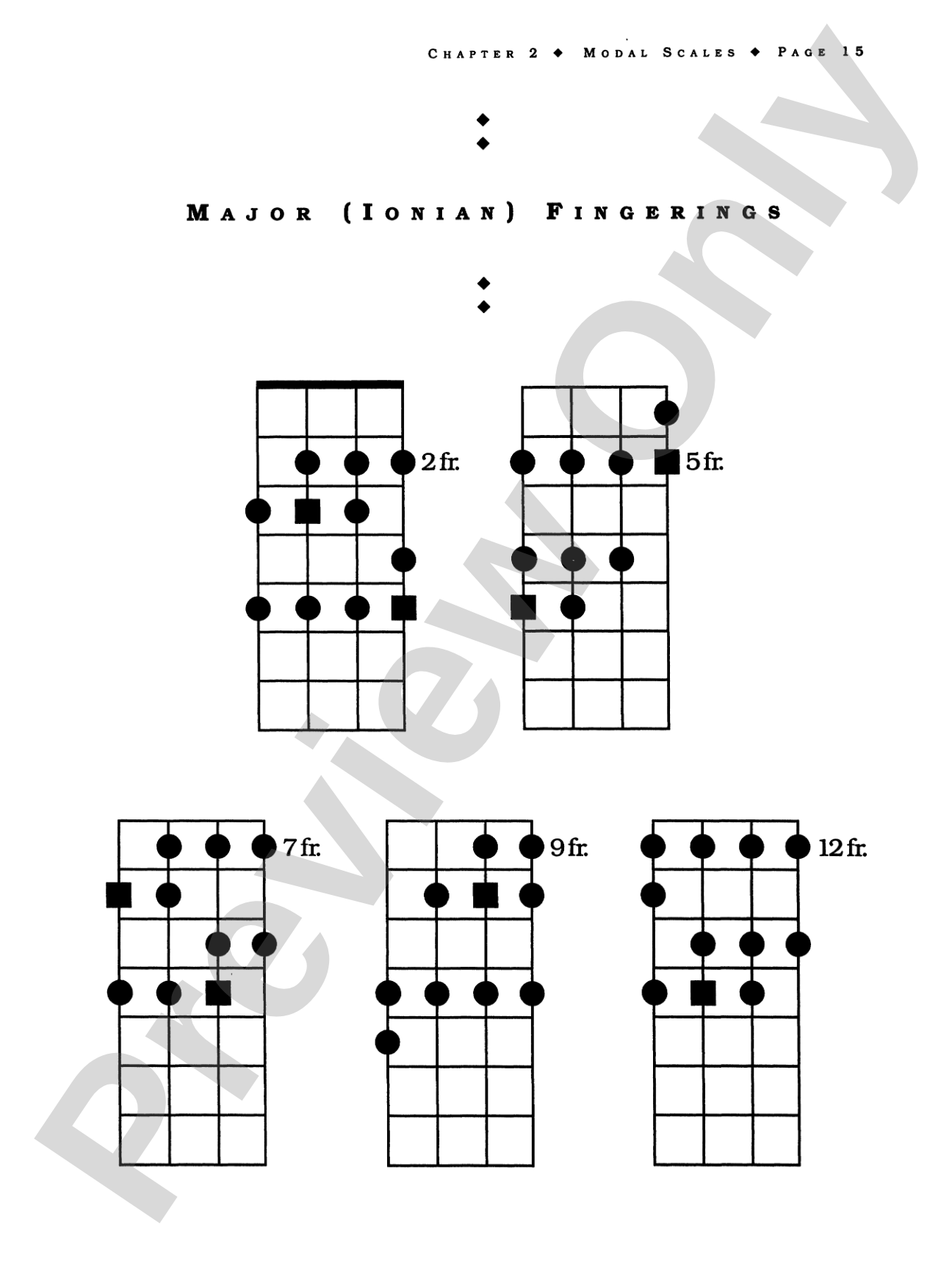 Jimmy Haslip's Melodic Bass Library: Scales and Modes for the Bass Guitarist