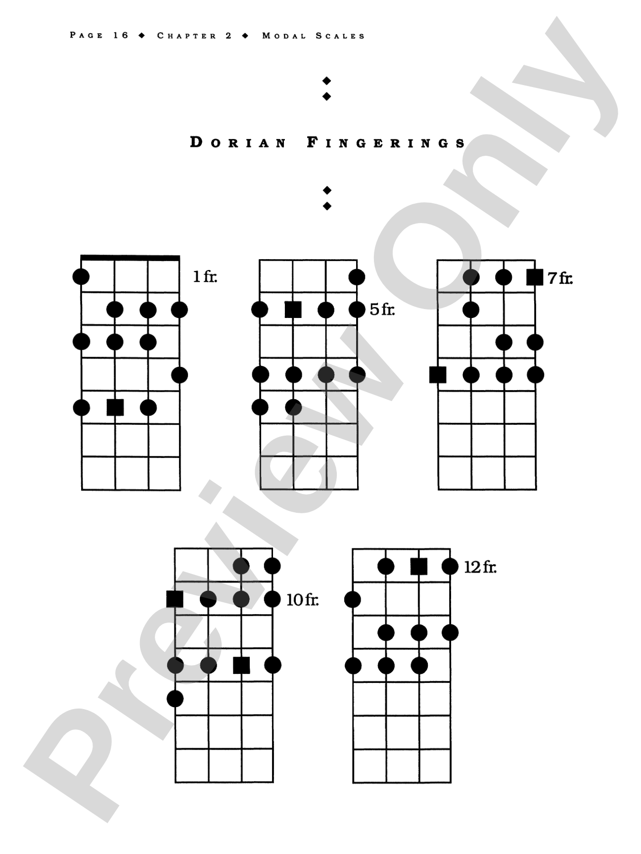 Jimmy Haslip's Melodic Bass Library: Scales and Modes for the Bass Guitarist