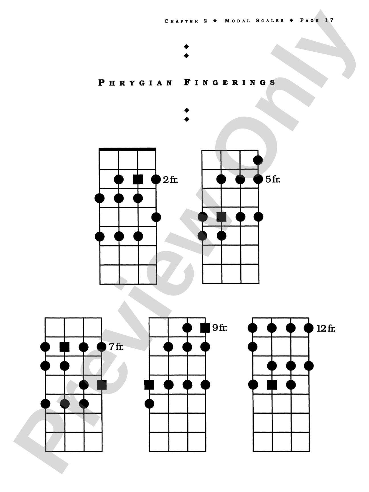 Jimmy Haslip's Melodic Bass Library: Scales and Modes for the Bass Guitarist