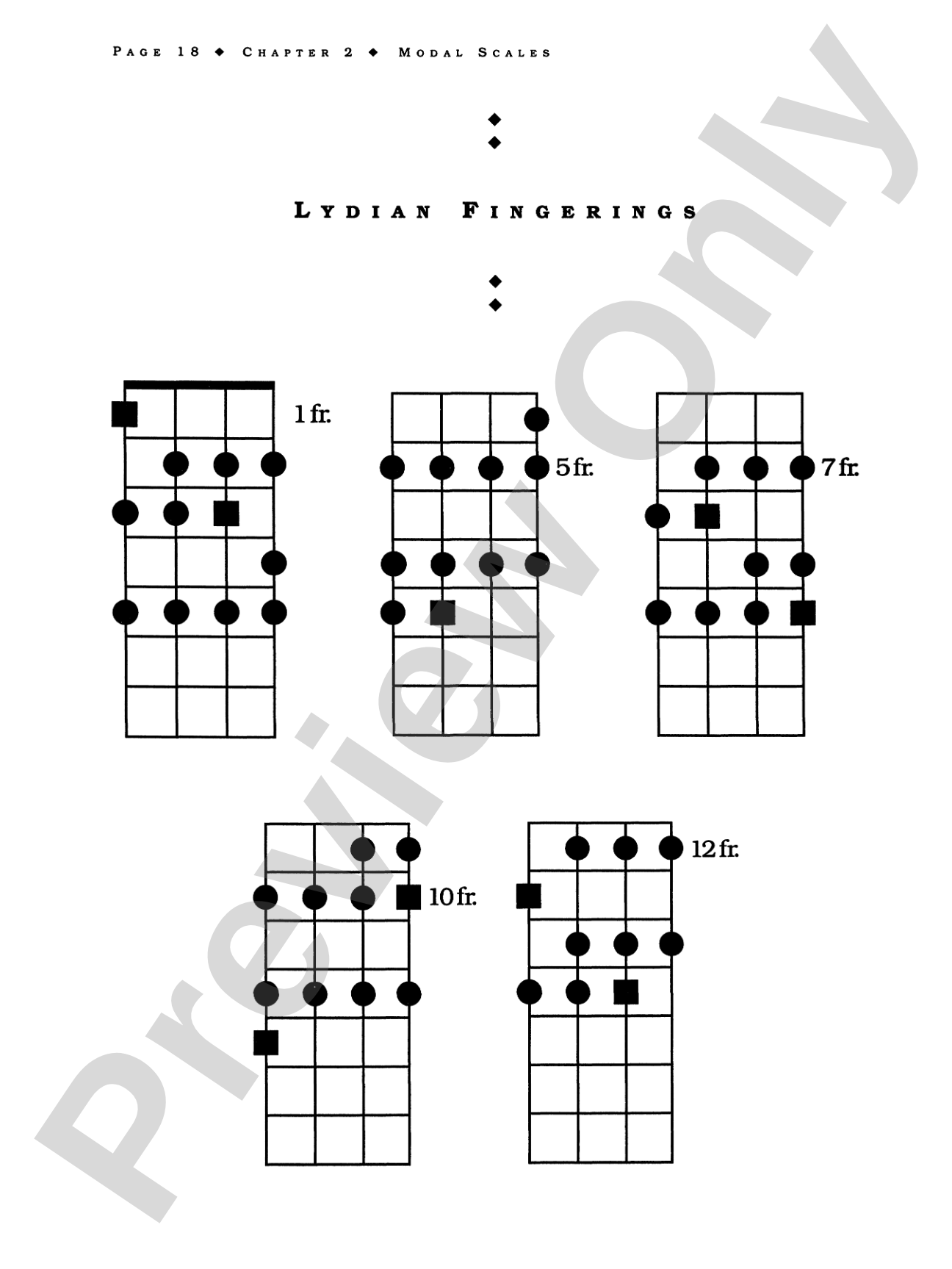 Jimmy Haslip's Melodic Bass Library: Scales and Modes for the Bass Guitarist