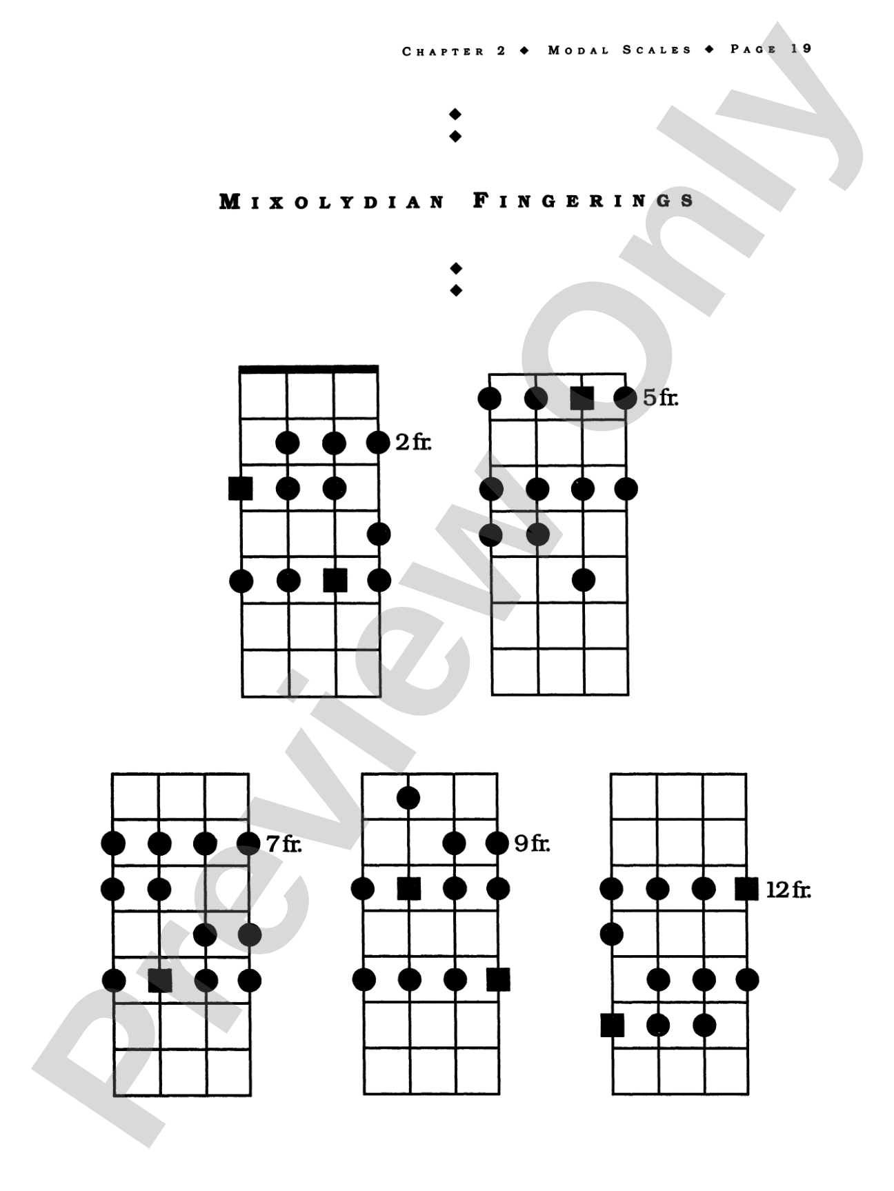 Jimmy Haslip's Melodic Bass Library: Scales and Modes for the Bass Guitarist