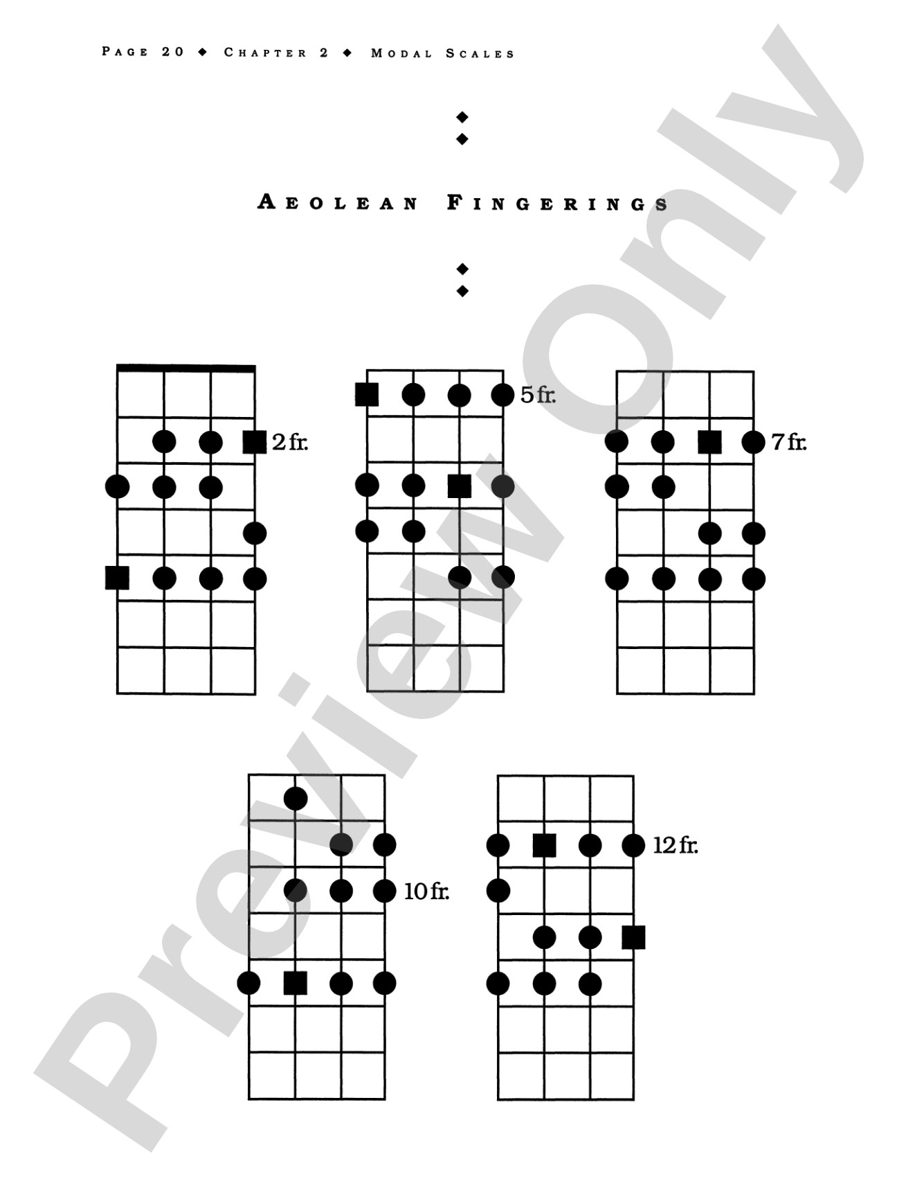 Jimmy Haslip's Melodic Bass Library: Scales and Modes for the Bass Guitarist