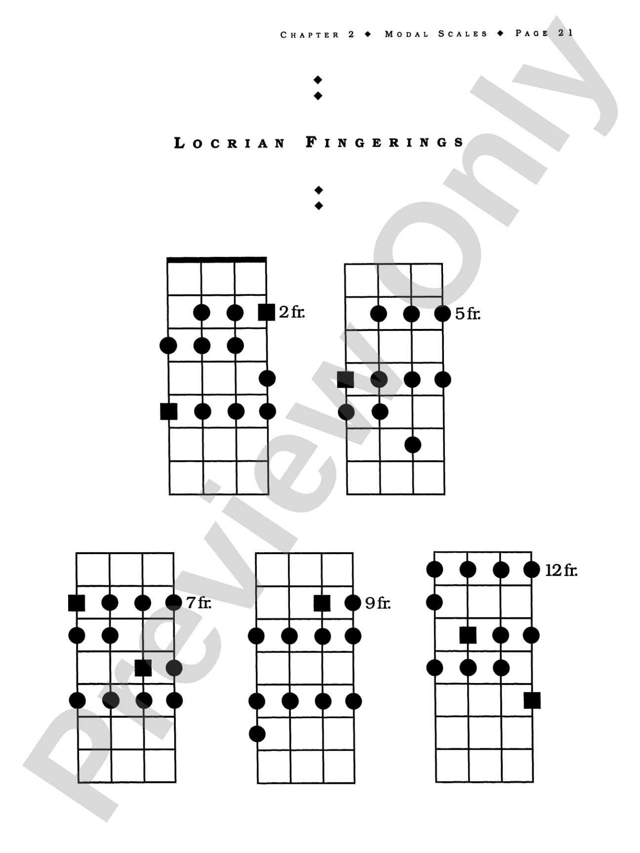 Jimmy Haslip's Melodic Bass Library: Scales and Modes for the Bass Guitarist