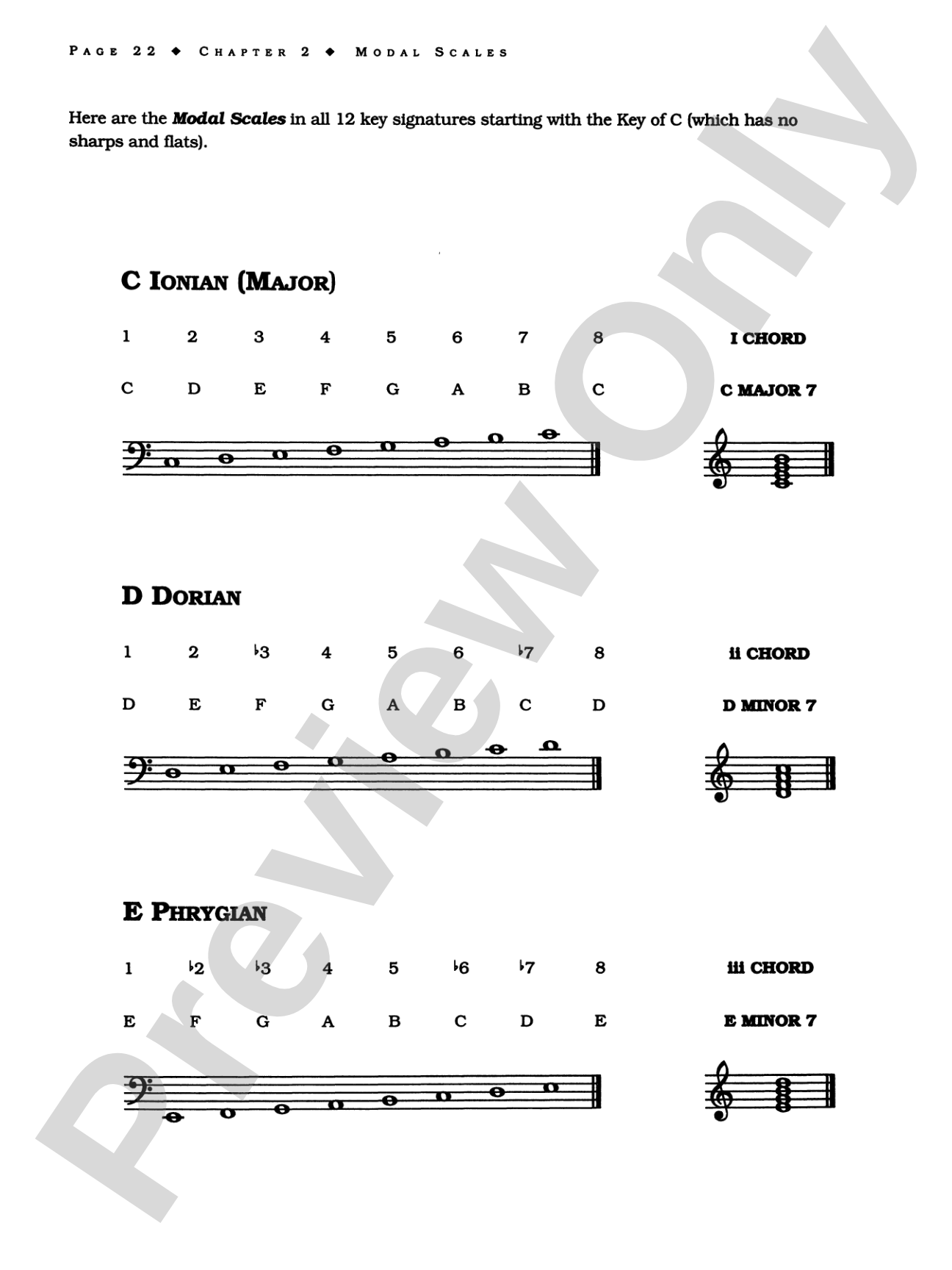 Jimmy Haslip's Melodic Bass Library: Scales and Modes for the Bass Guitarist