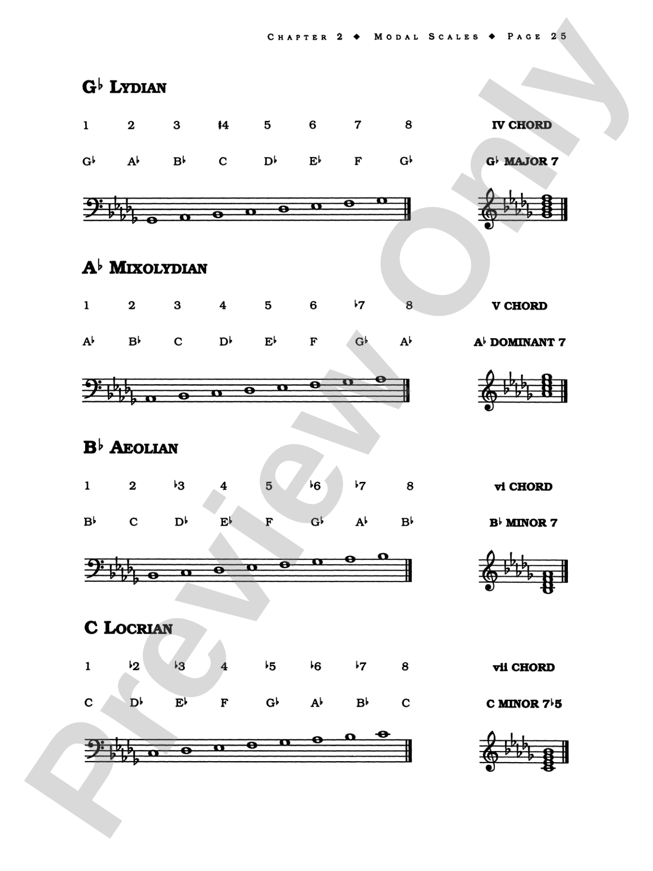 Jimmy Haslip's Melodic Bass Library: Scales and Modes for the Bass Guitarist