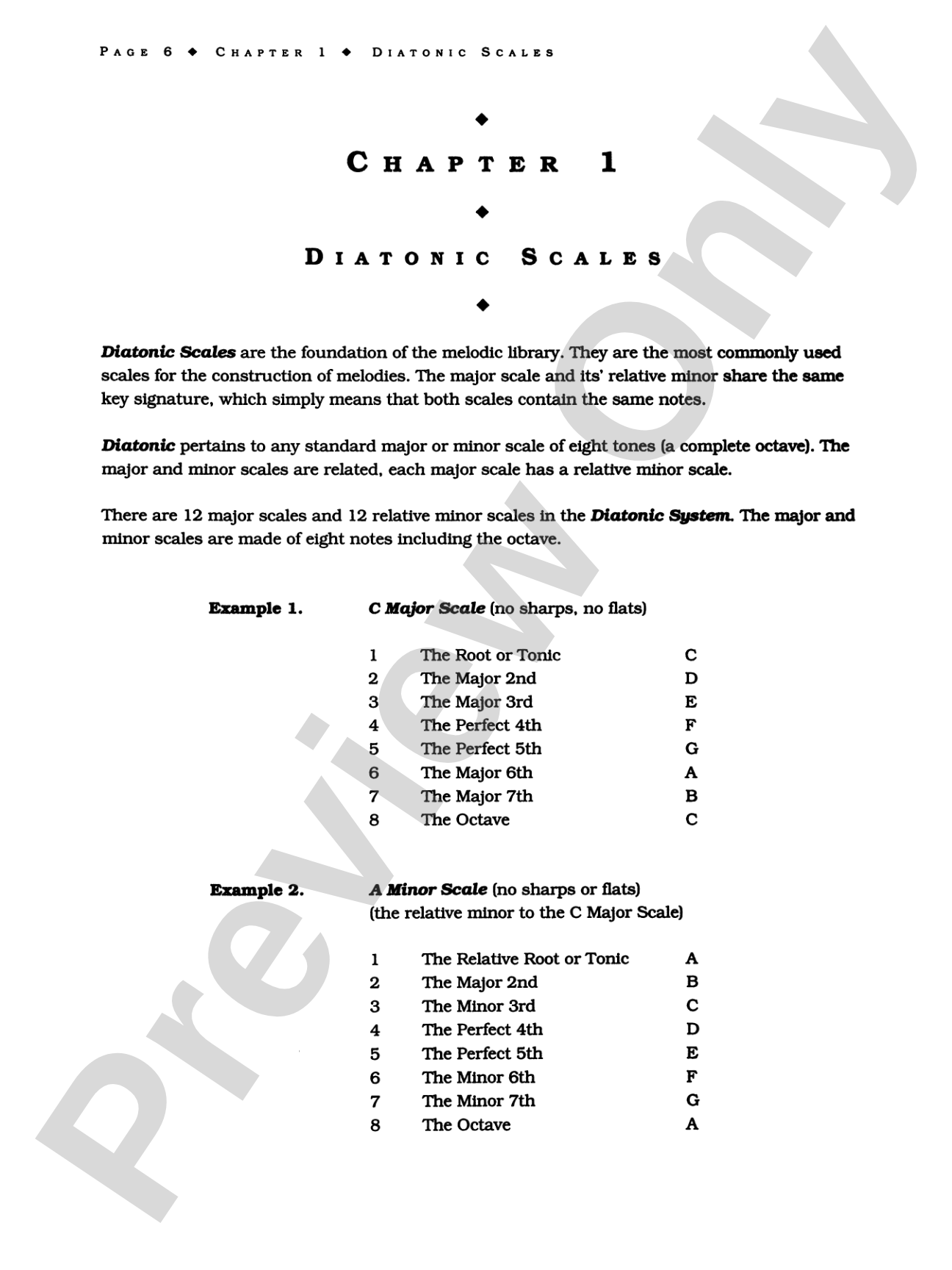 Jimmy Haslip's Melodic Bass Library: Scales and Modes for the Bass Guitarist