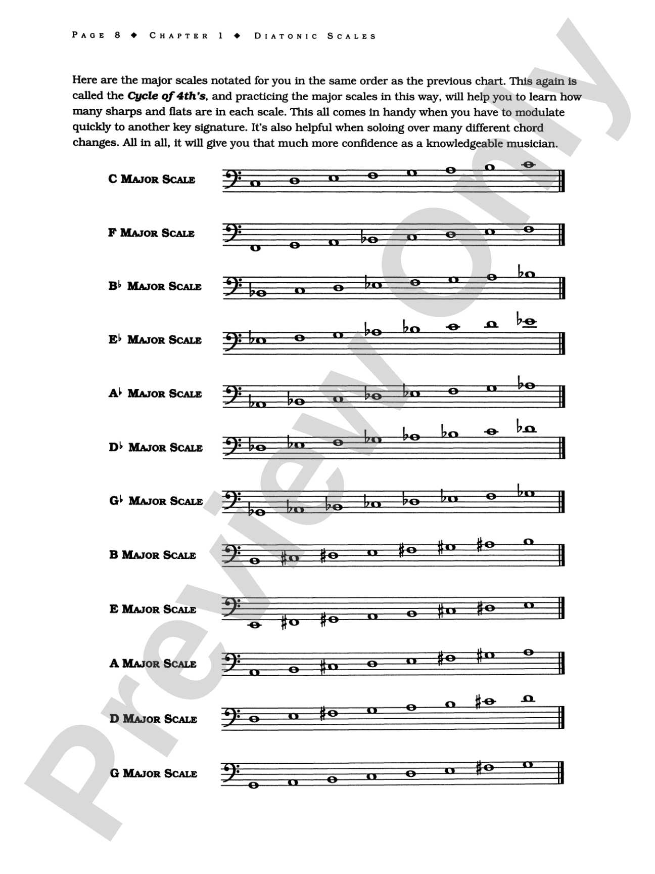 Jimmy Haslip's Melodic Bass Library: Scales and Modes for the Bass Guitarist