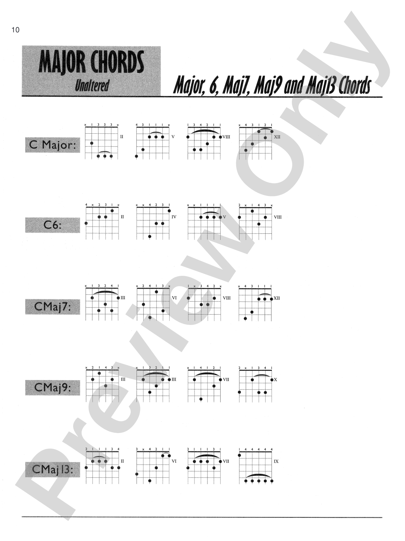 Guitar Chord & Scale Finder: A Handbook for the Improvising Guitarist