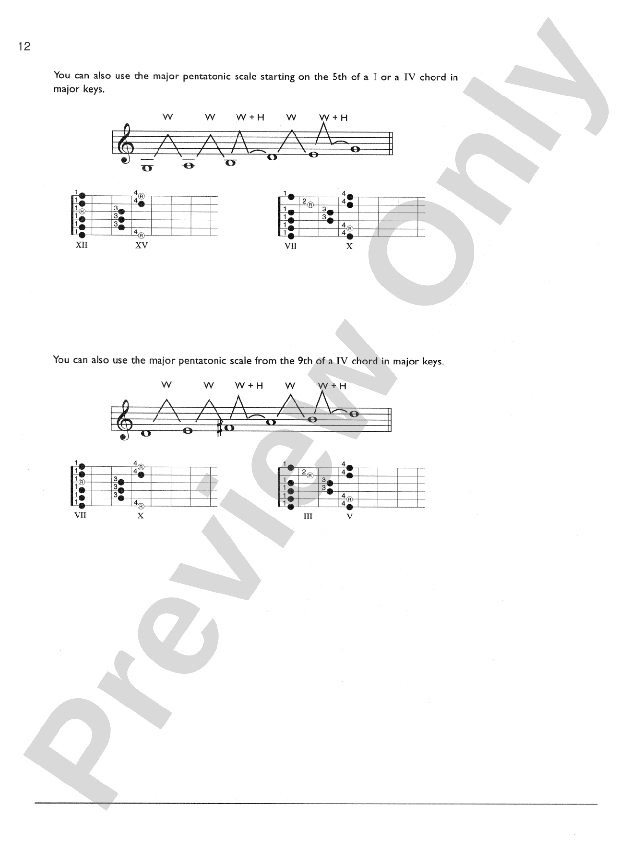 Guitar Chord & Scale Finder: A Handbook for the Improvising Guitarist