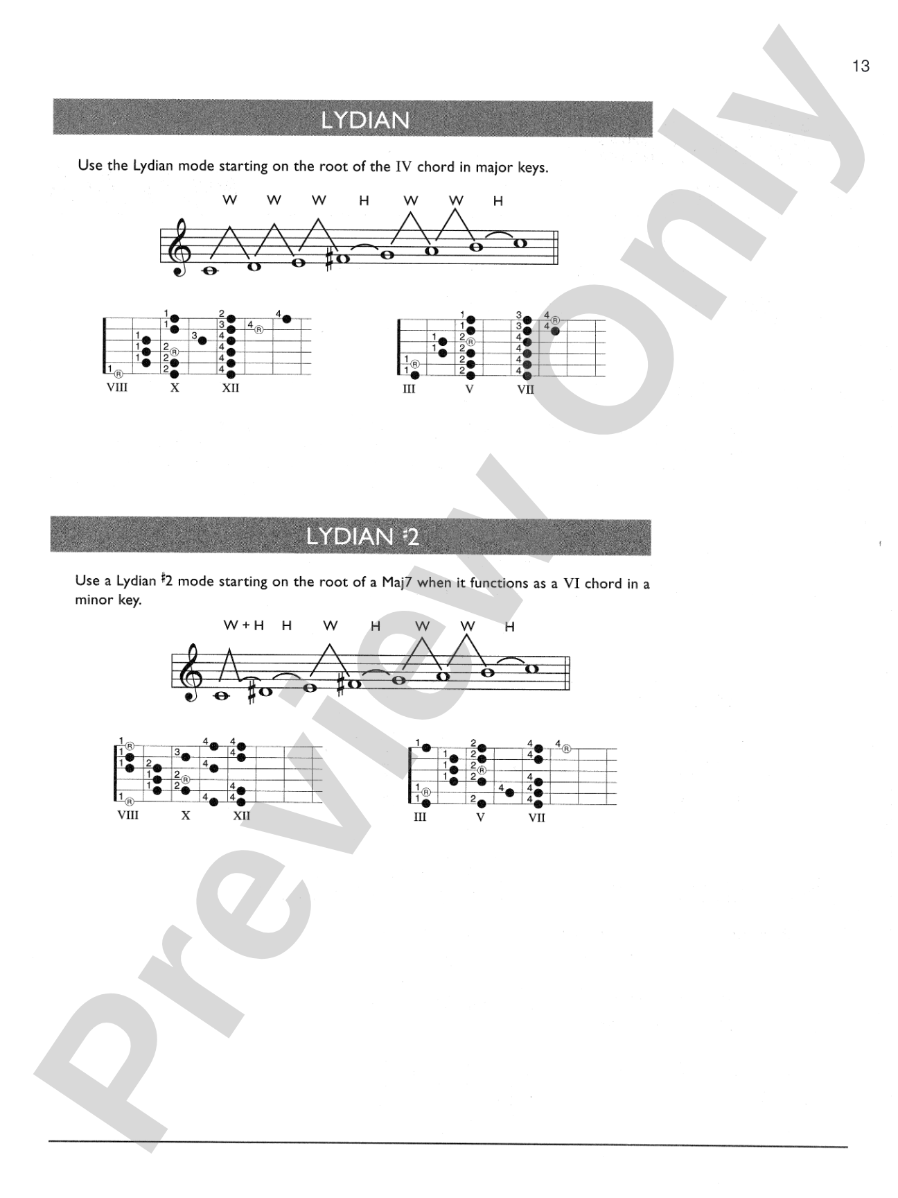 Guitar Chord & Scale Finder: A Handbook for the Improvising Guitarist