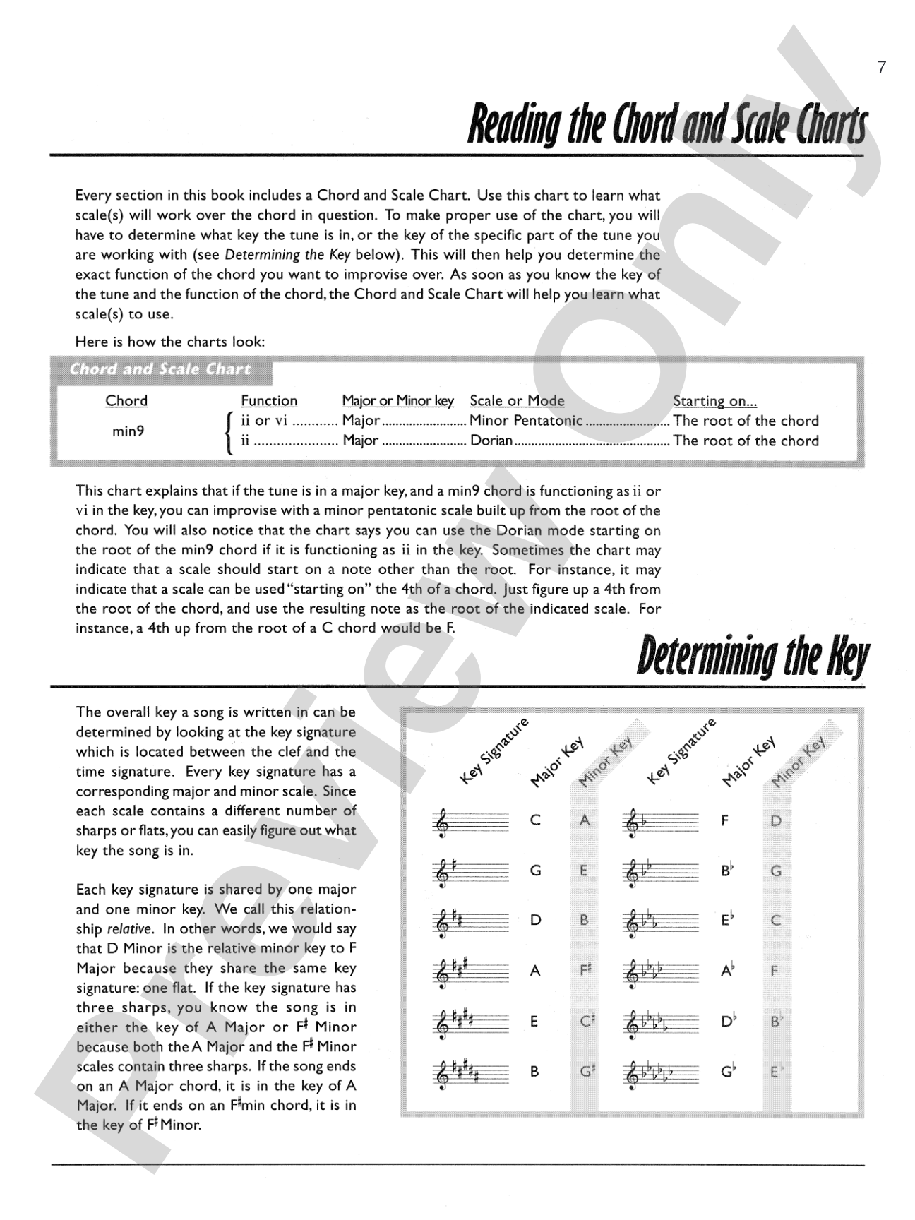 Guitar Chord & Scale Finder: A Handbook for the Improvising Guitarist