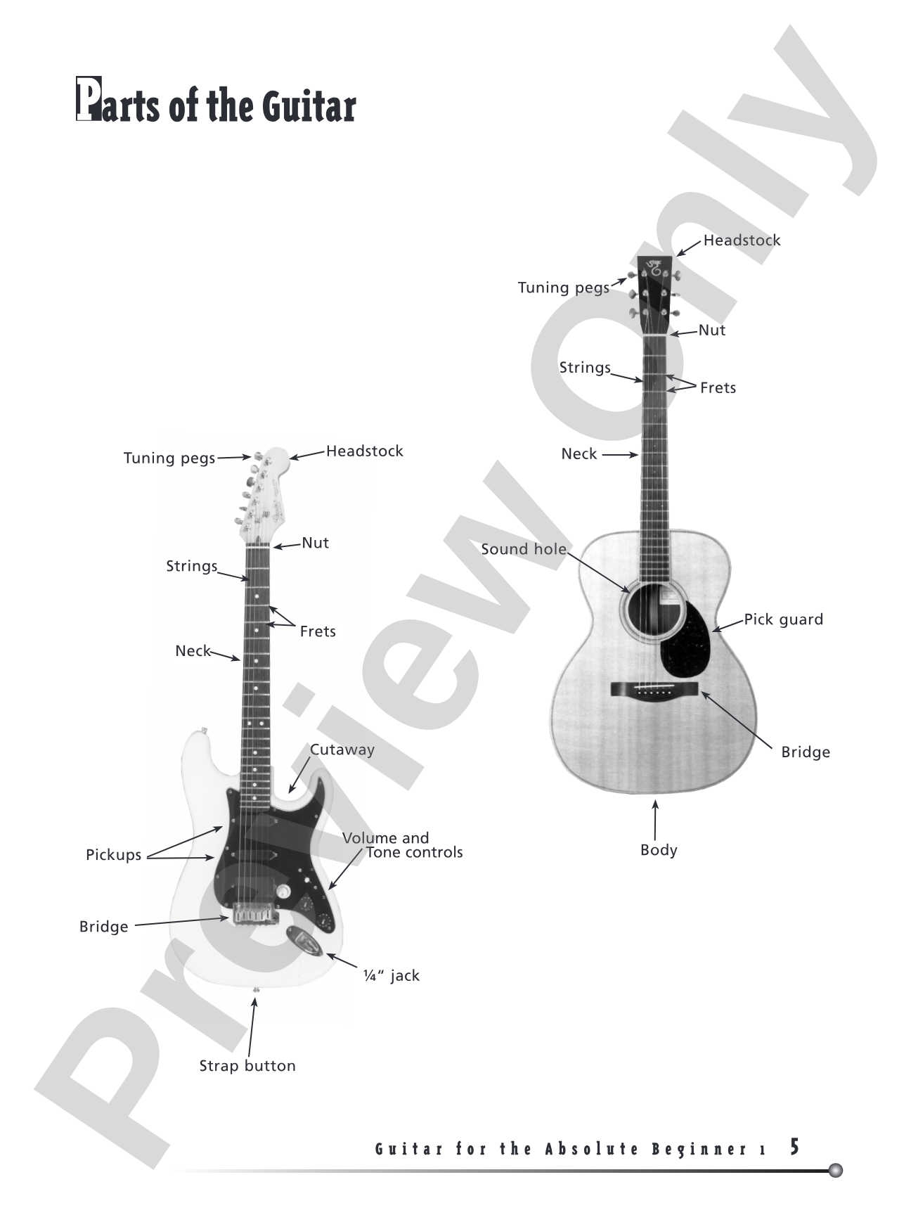 Guitar for the Absolute Beginner, Book 1: Absolutely Everything You Need to Know to Start Playing Now!