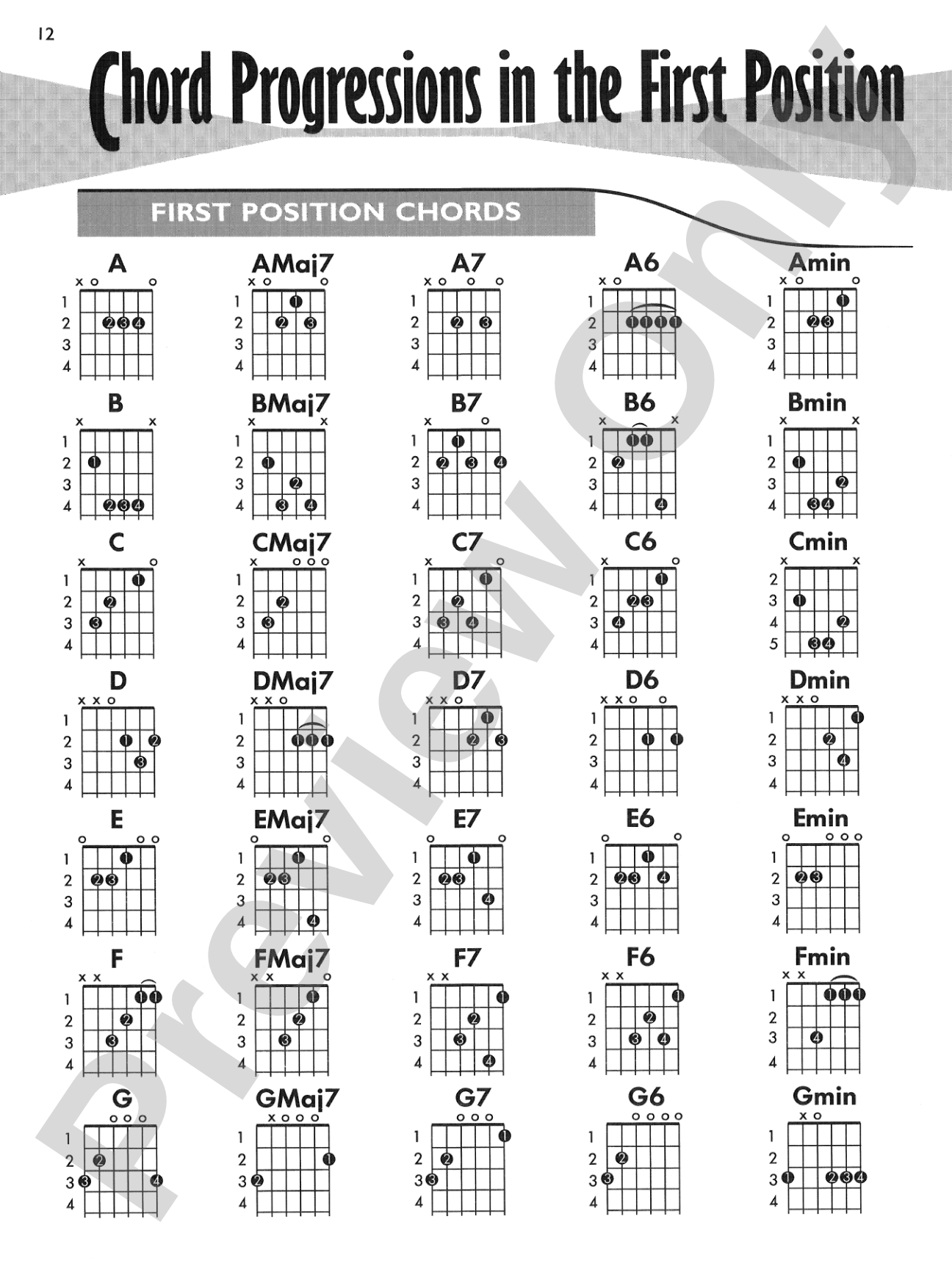 Guitar Chord Progression Encyclopedia: Includes Hundreds of Chords and Chord Progressions in All Styles in All Twelve Keys