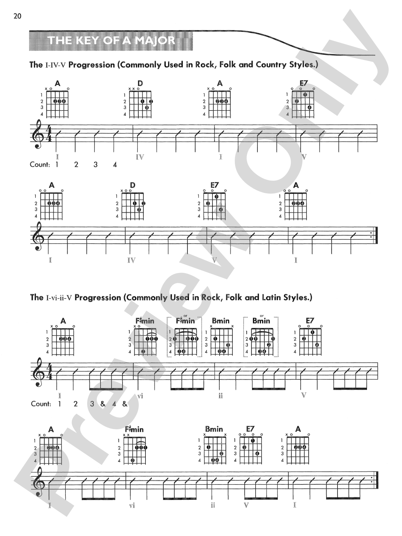 Guitar Chord Progression Encyclopedia: Includes Hundreds of Chords and Chord Progressions in All Styles in All Twelve Keys