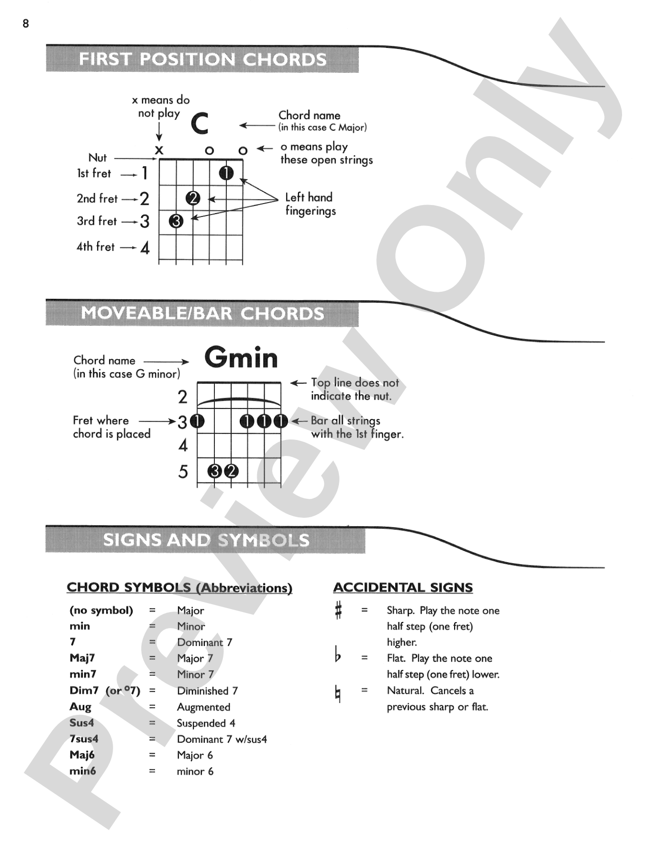 Guitar Chord Progression Encyclopedia: Includes Hundreds of Chords and Chord Progressions in All Styles in All Twelve Keys