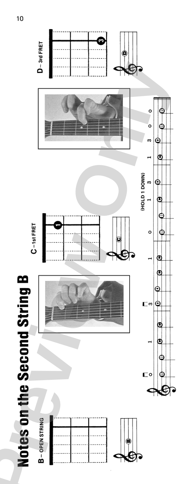 How to Play Guitar: A Complete Guitar Course for the Beginner That Is Easy to Learn and Fun to Play