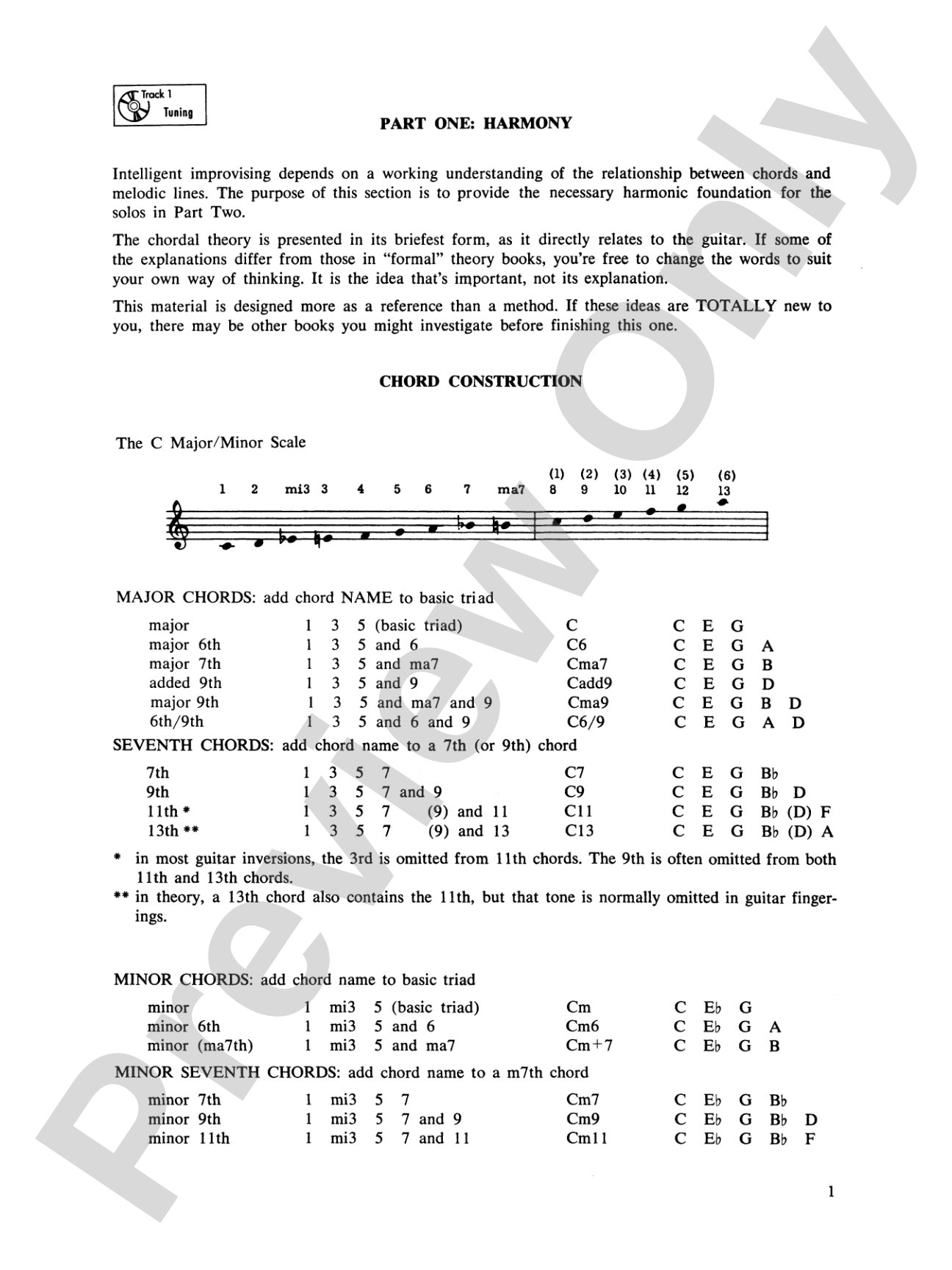 Joe Pass Guitar Style: Learn the Sound of Modern Harmony & Melody