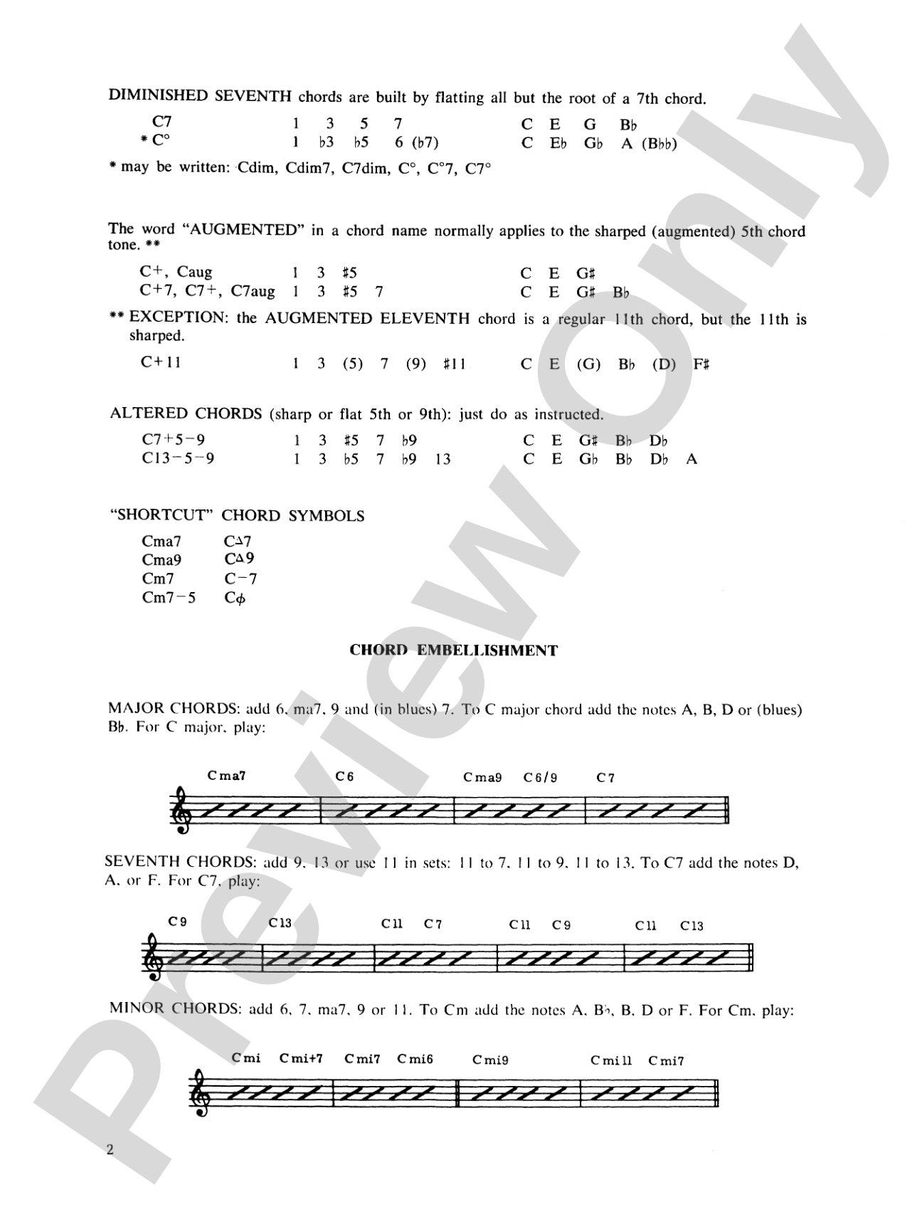 Joe Pass Guitar Style: Learn the Sound of Modern Harmony & Melody