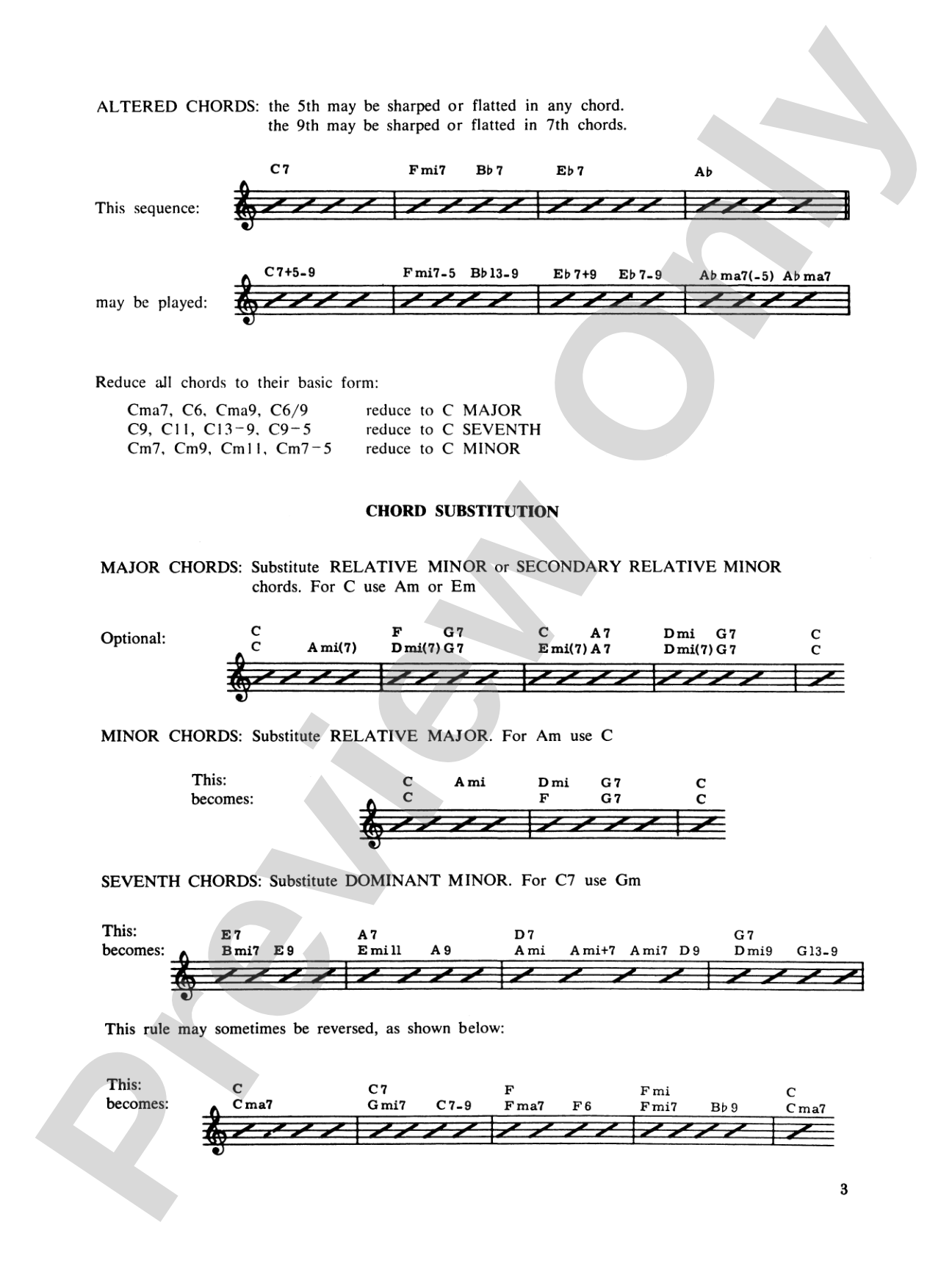 Joe Pass Guitar Style: Learn the Sound of Modern Harmony & Melody