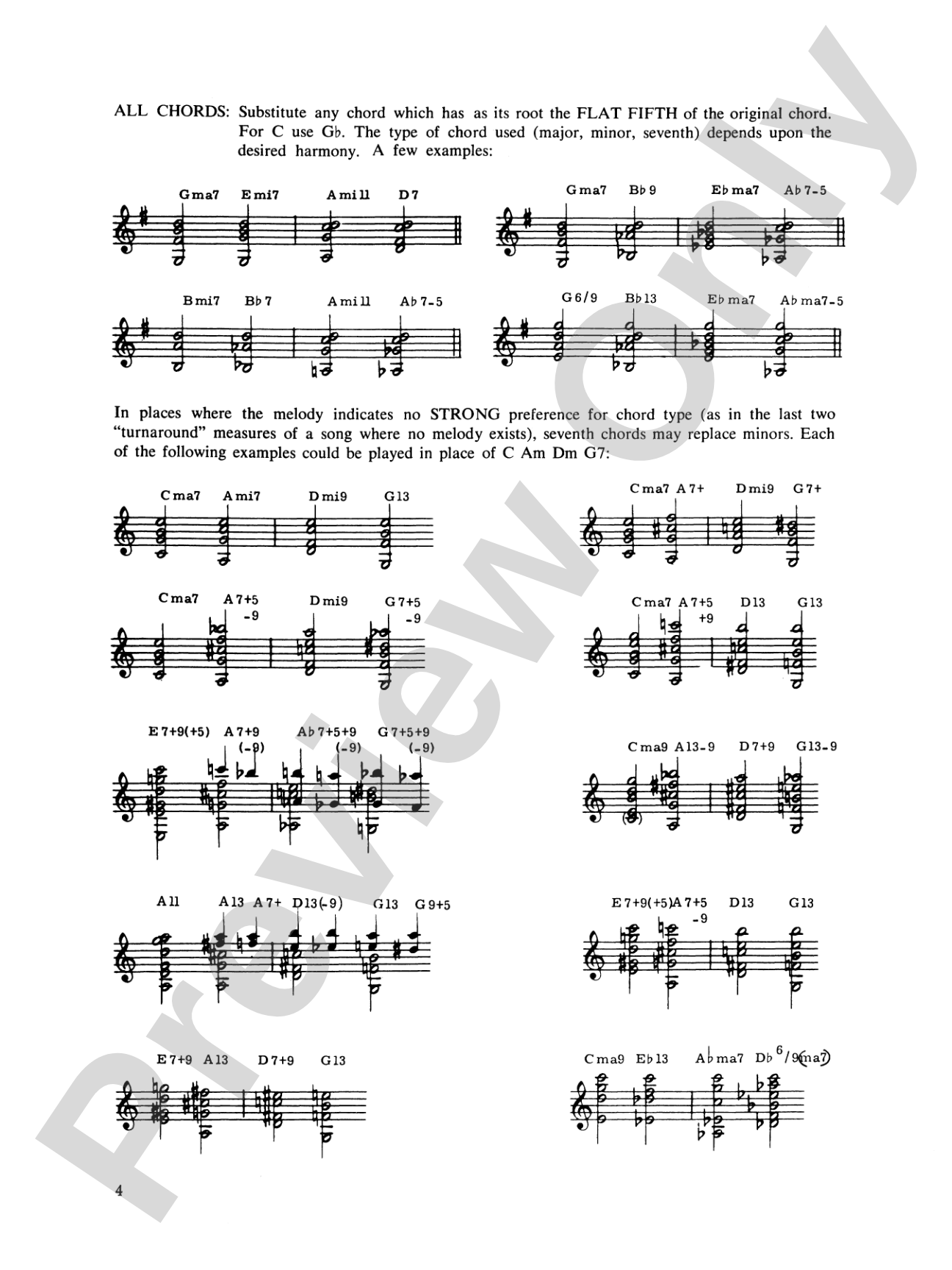 Joe Pass Guitar Style: Learn the Sound of Modern Harmony & Melody